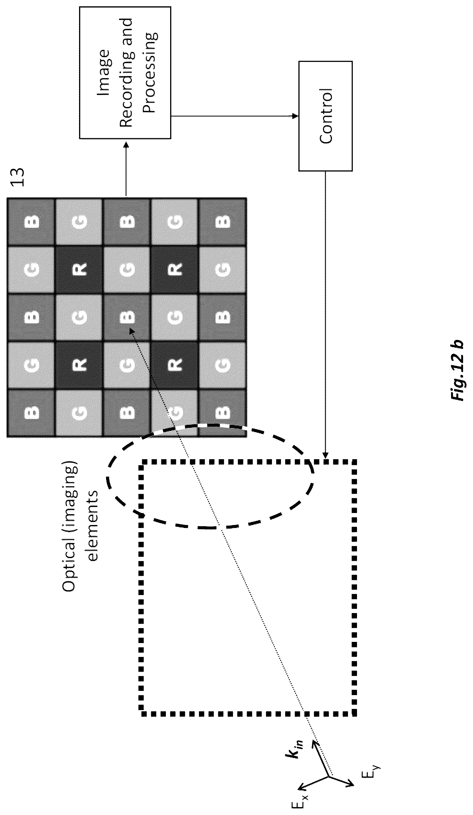 Patent US12099265 Figure 17 – Liquid crystal cell assembly and method for detection enhancement