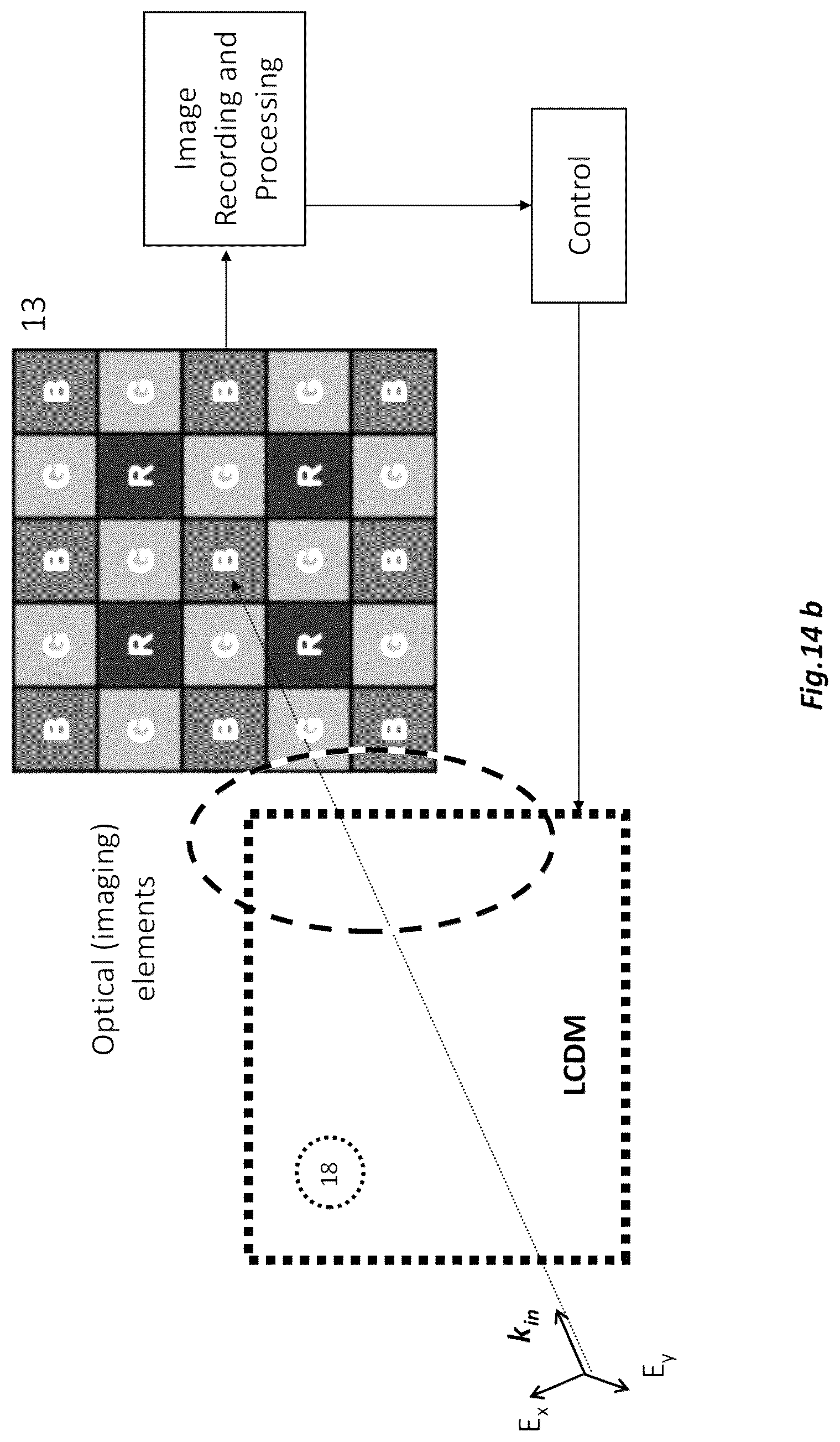Patent US12099265 Figure 20 – Liquid crystal cell assembly and method for detection enhancement