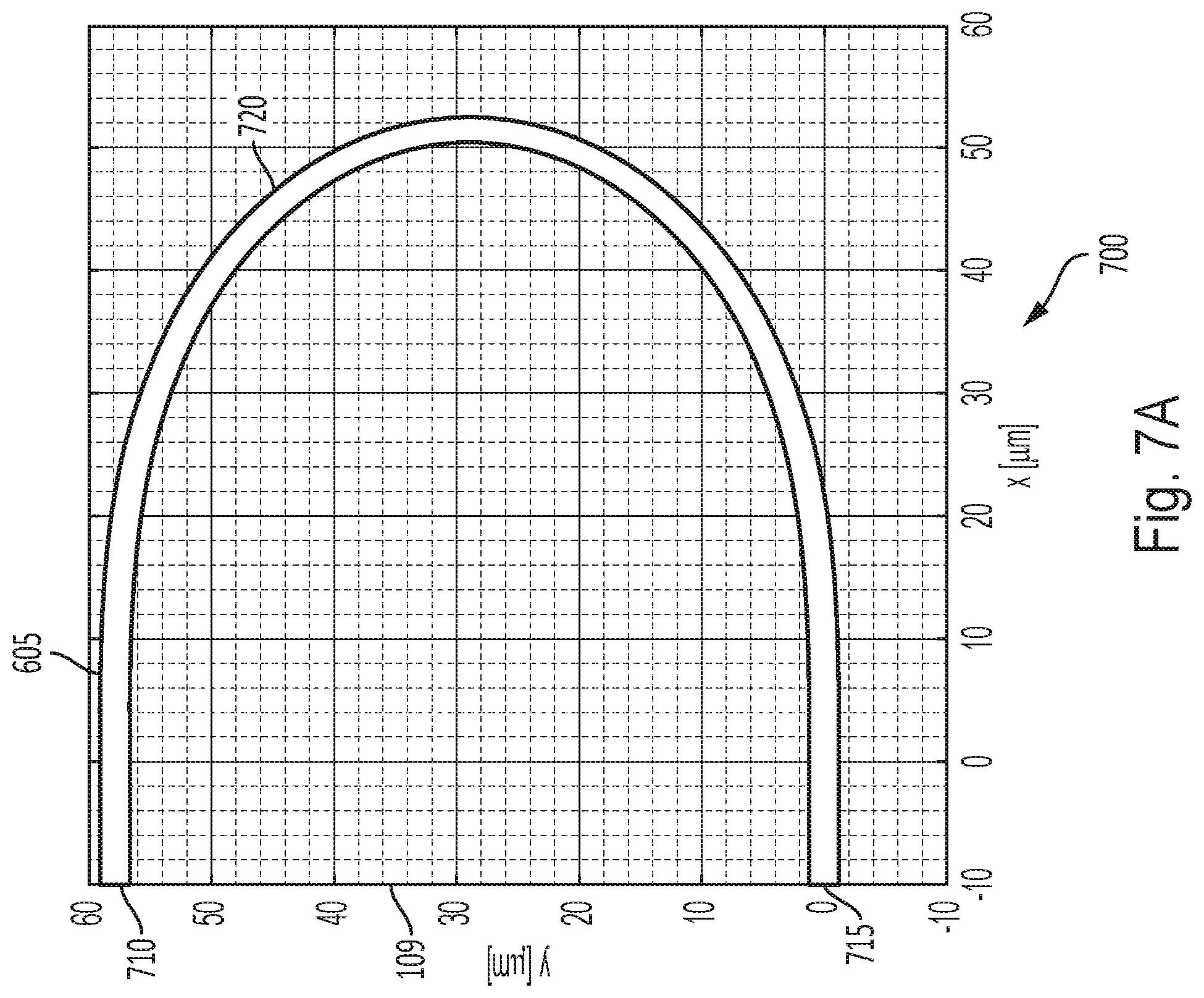 Patent US12099267 Figure 8 – Optoelectronic device and array thereof