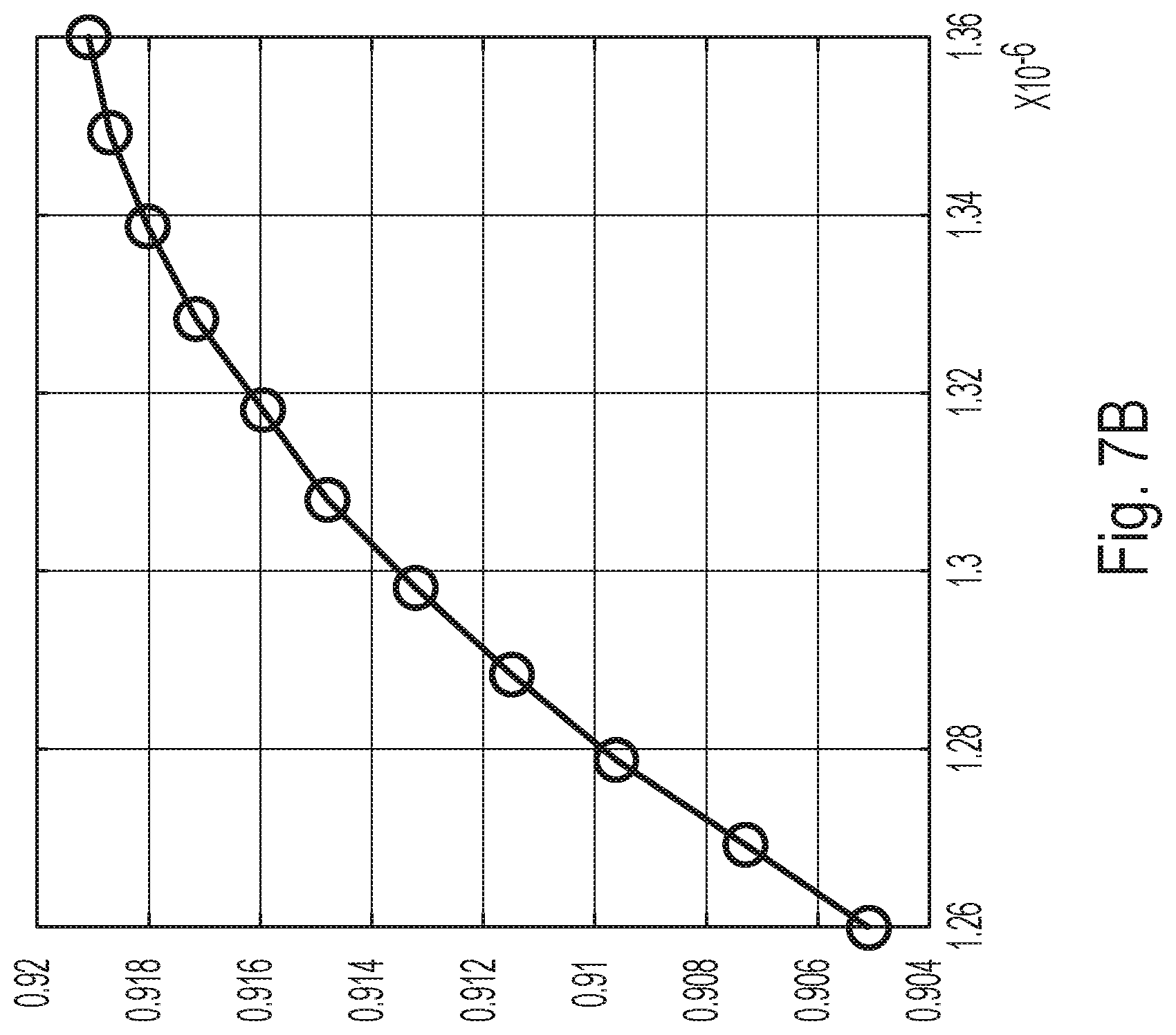 Patent US12099267 Figure 9 – Optoelectronic device and array thereof