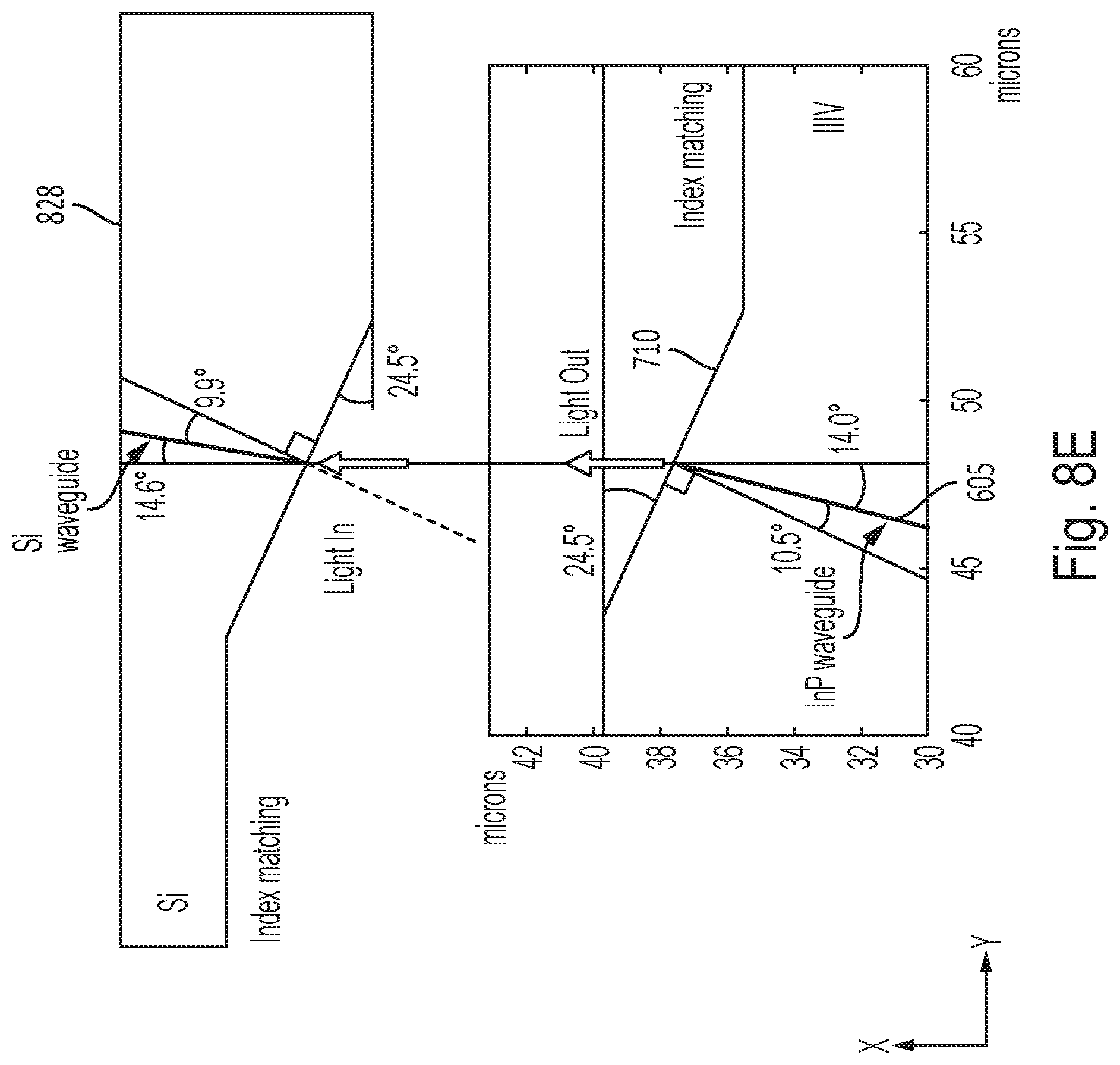 Patent US12099267 Figure 12 – Optoelectronic device and array thereof