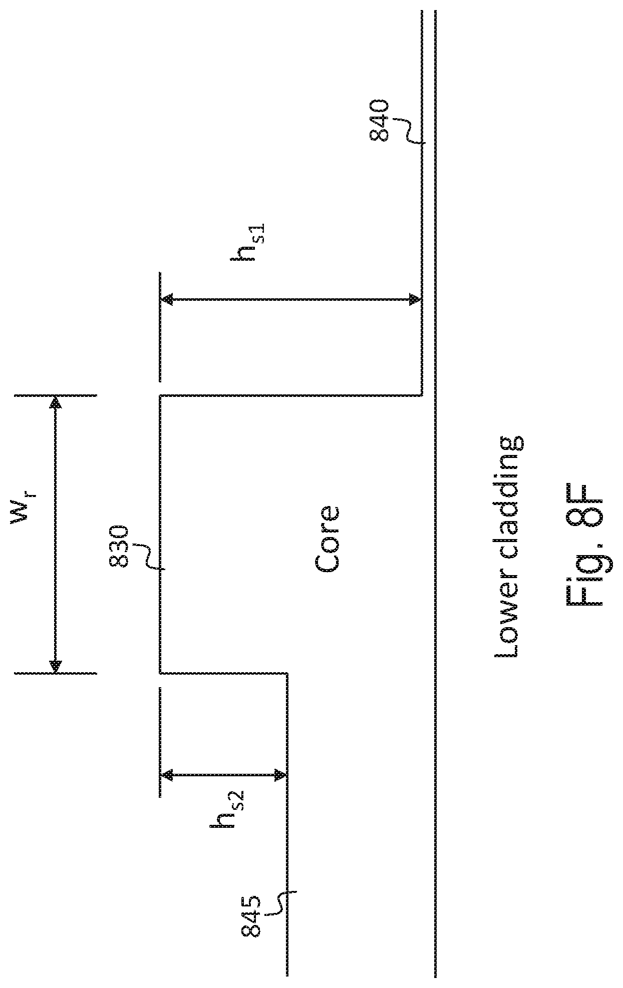 Patent US12099267 Figure 13 – Optoelectronic device and array thereof