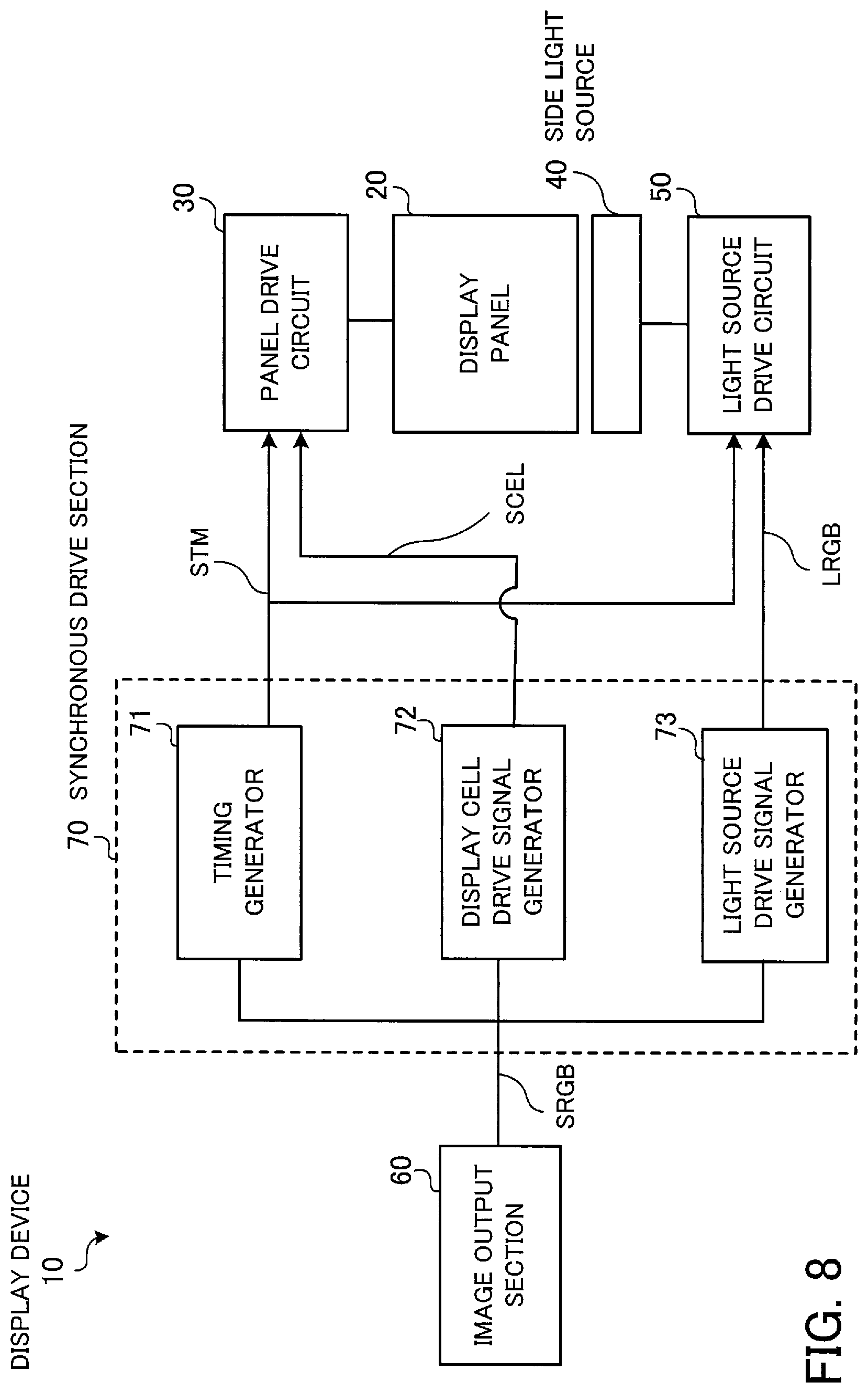 Patent US12099270 Figure 8 – Display device