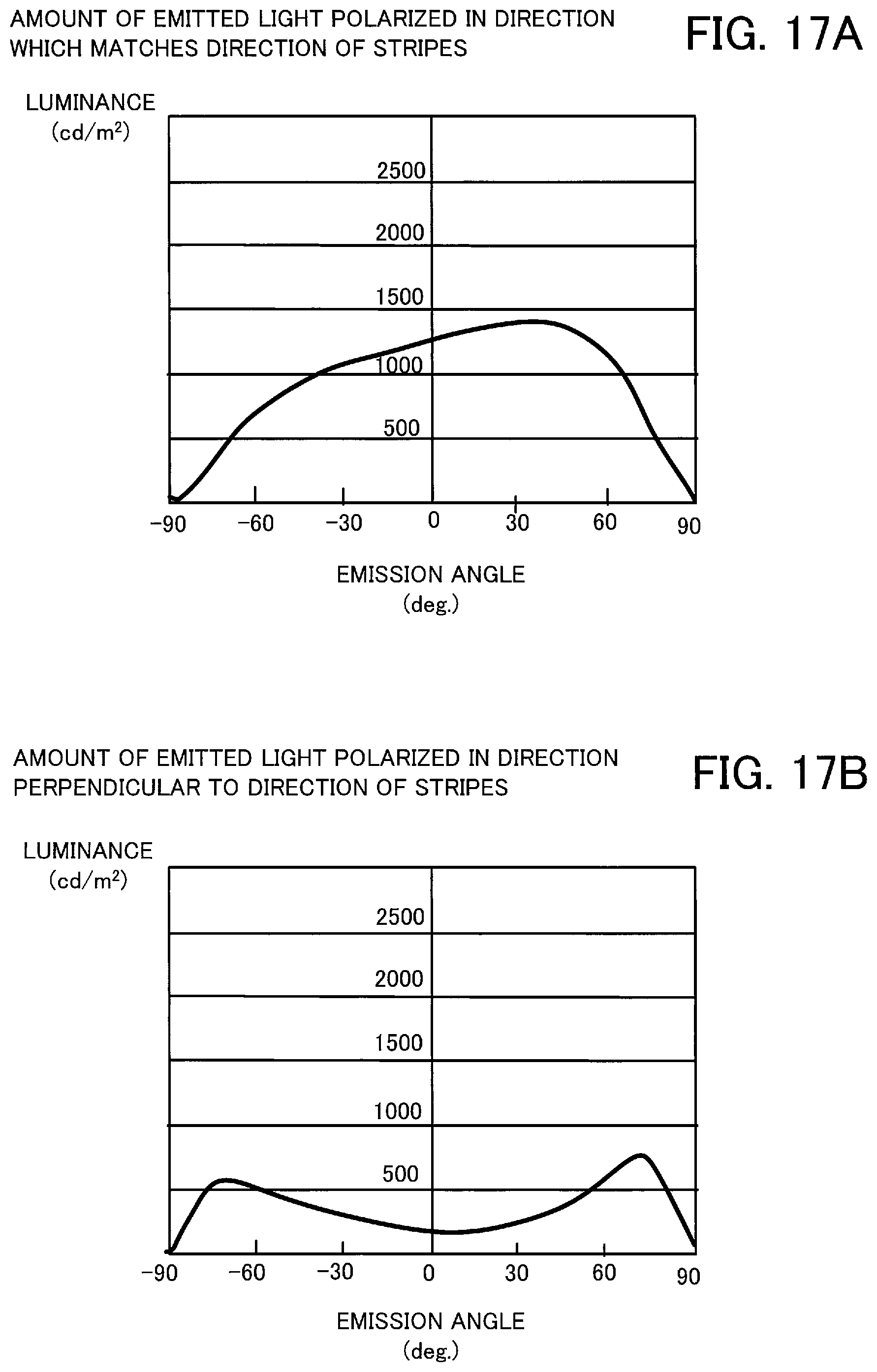 Patent US12099270 Figure 17 – Display device