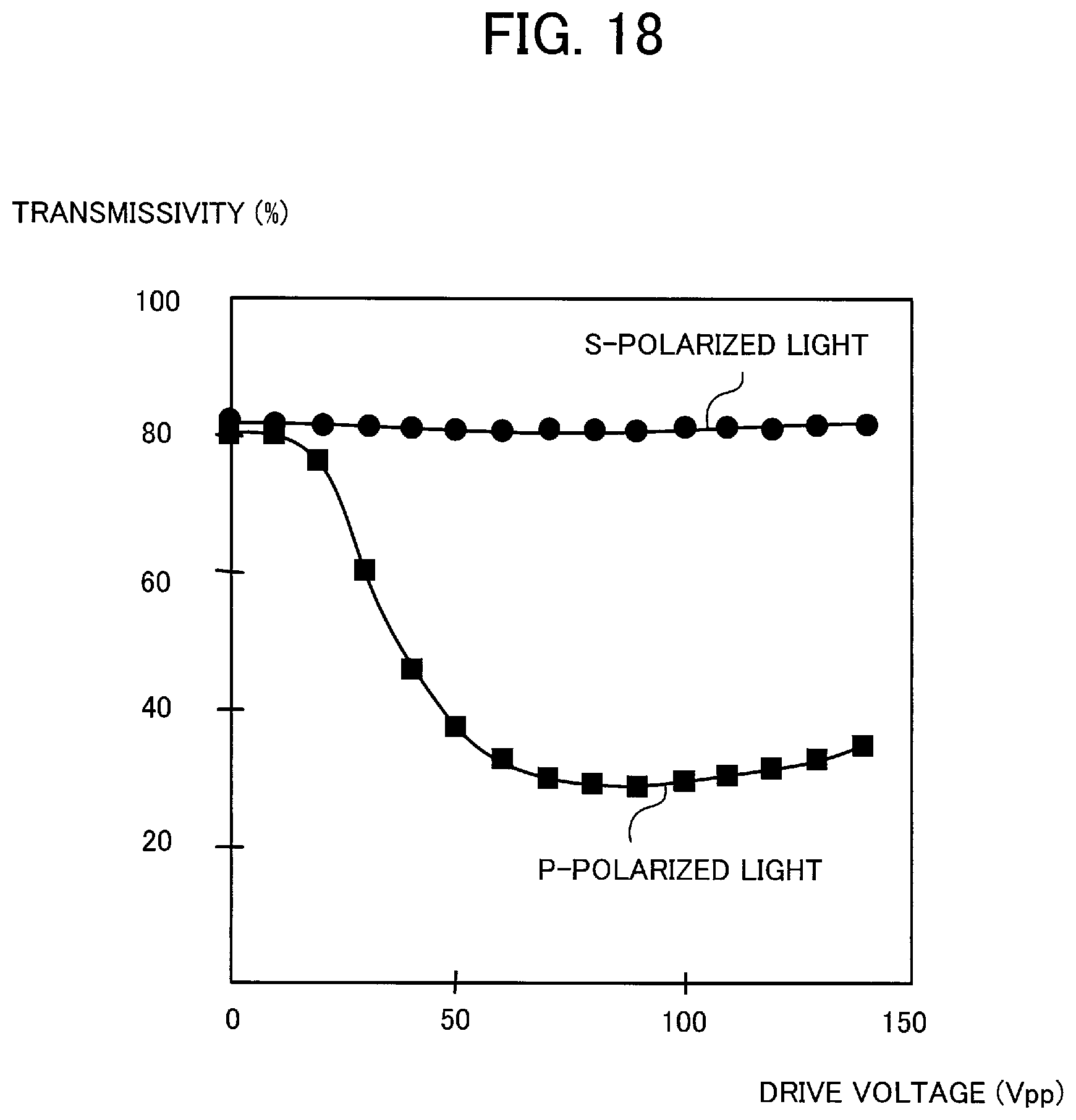 Patent US12099270 Figure 18 – Display device