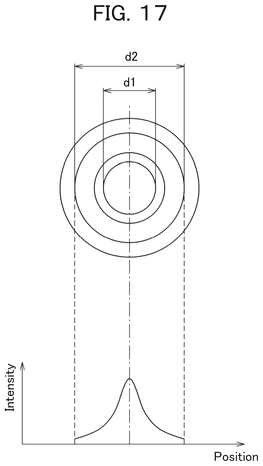 Patent US12099273 Figure 13 – Lighting device with LED facing a disc shaped light guide