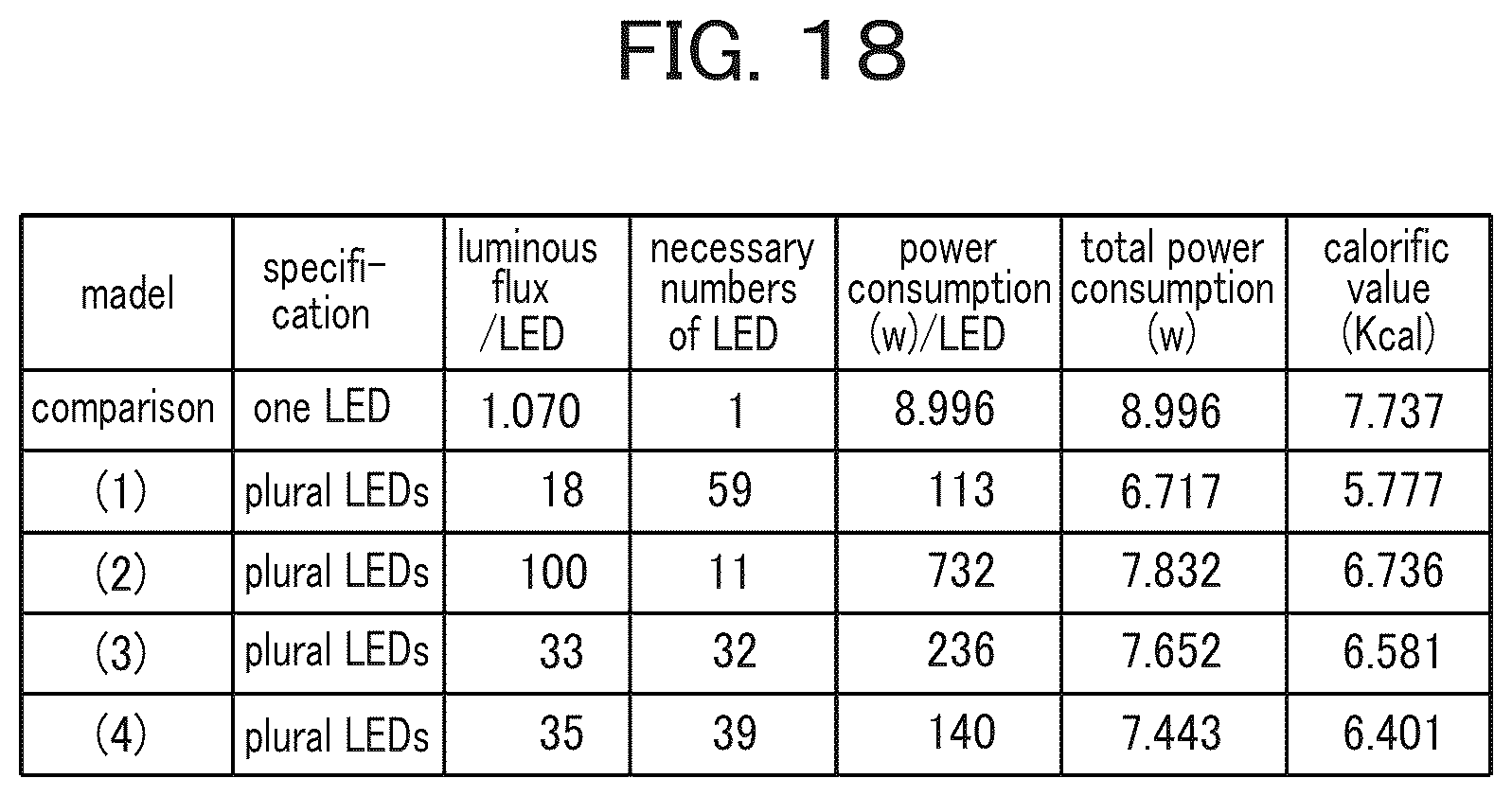 Patent US12099273 Figure 14 – Lighting device with LED facing a disc shaped light guide