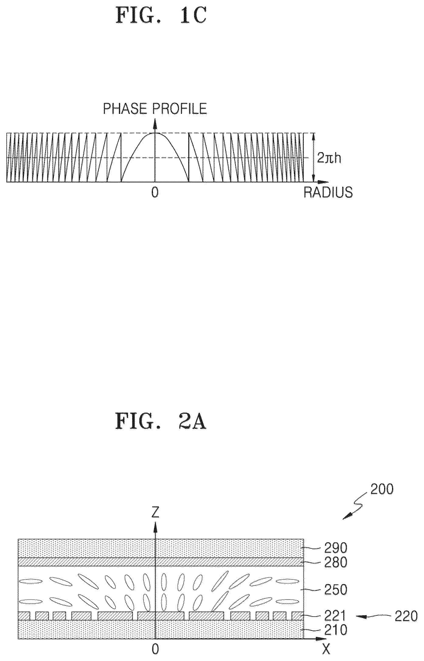 Patent US12099282 Figure 2 – Tunable optical lens and electronic apparatus employing the same