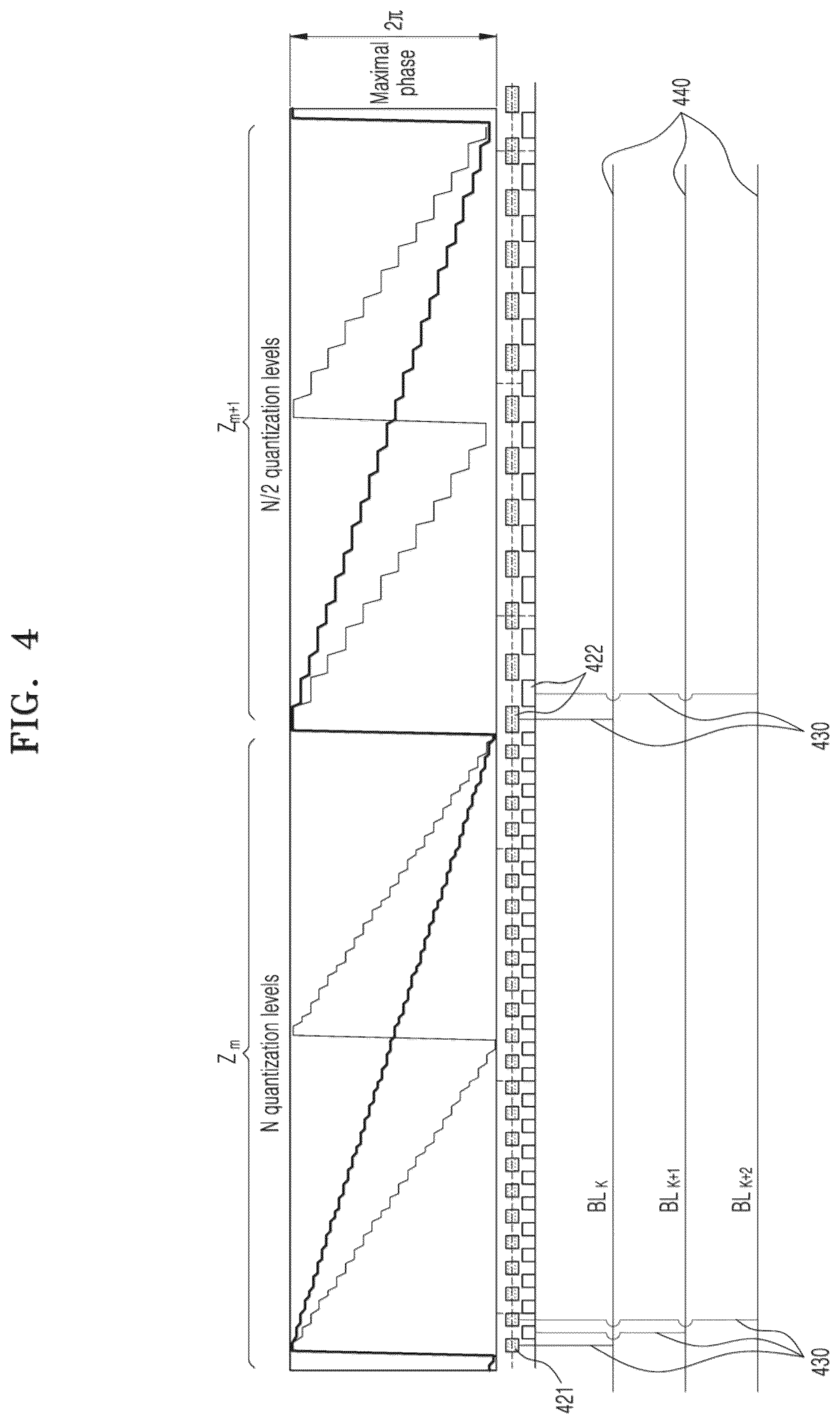 Patent US12099282 Figure 7 – Tunable optical lens and electronic apparatus employing the same