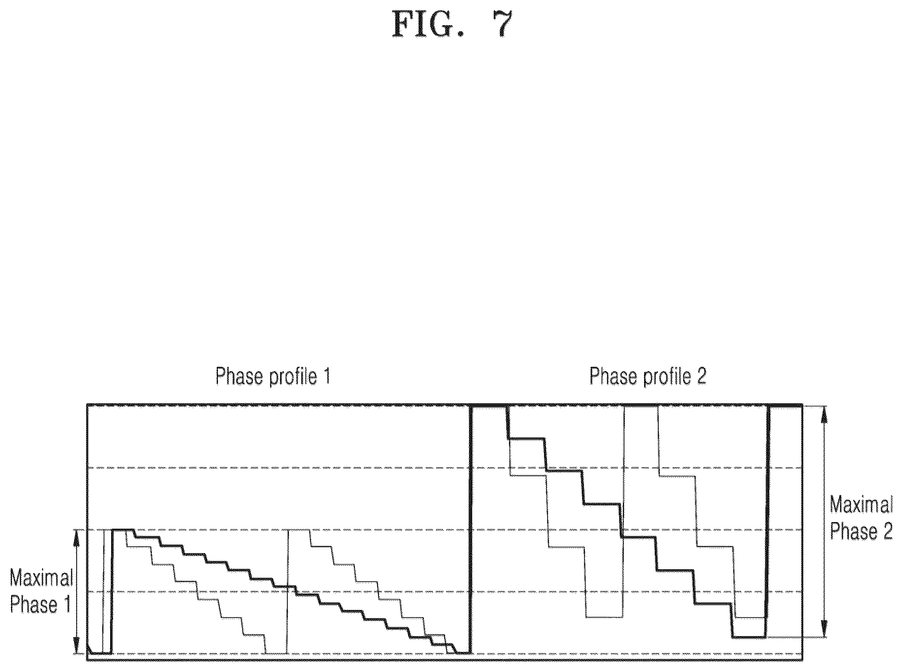 Patent US12099282 Figure 10 – Tunable optical lens and electronic apparatus employing the same