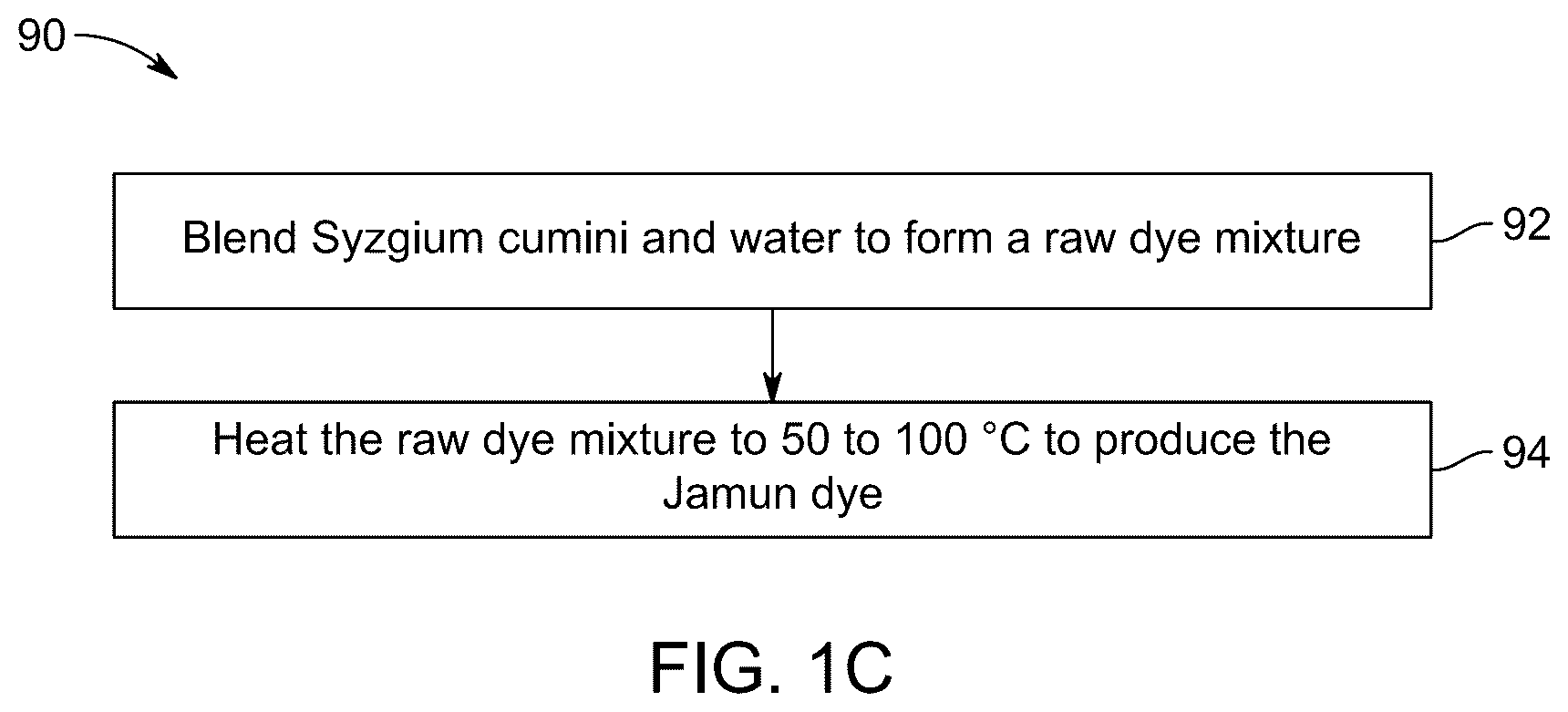 Patent US12099291 Figure 3 – Bio-derived x-ray-sensitive film and a method of preparation thereof