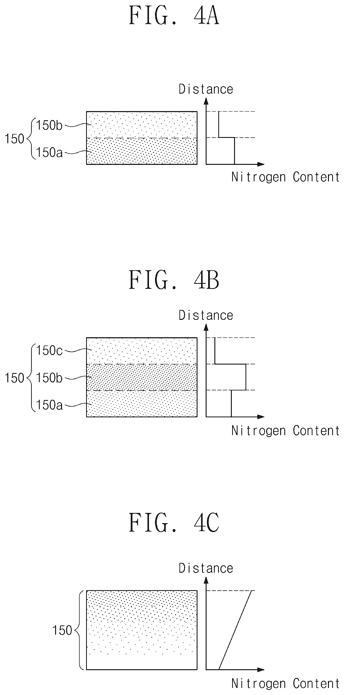 Patent US12099293 Figure 3 – Phase shift mask for extreme ultraviolet lithography and a method of manufacturing a semiconductor device using the same