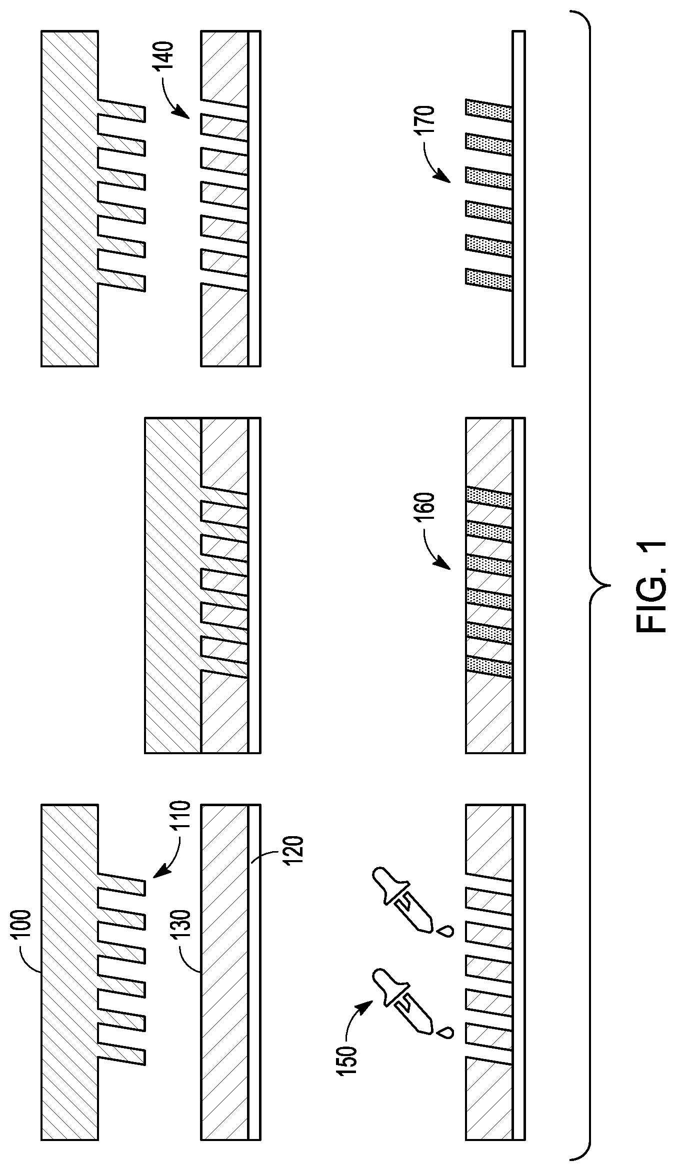 Patent US12099294 Figure 1 – Patterning of complex metal oxide structures