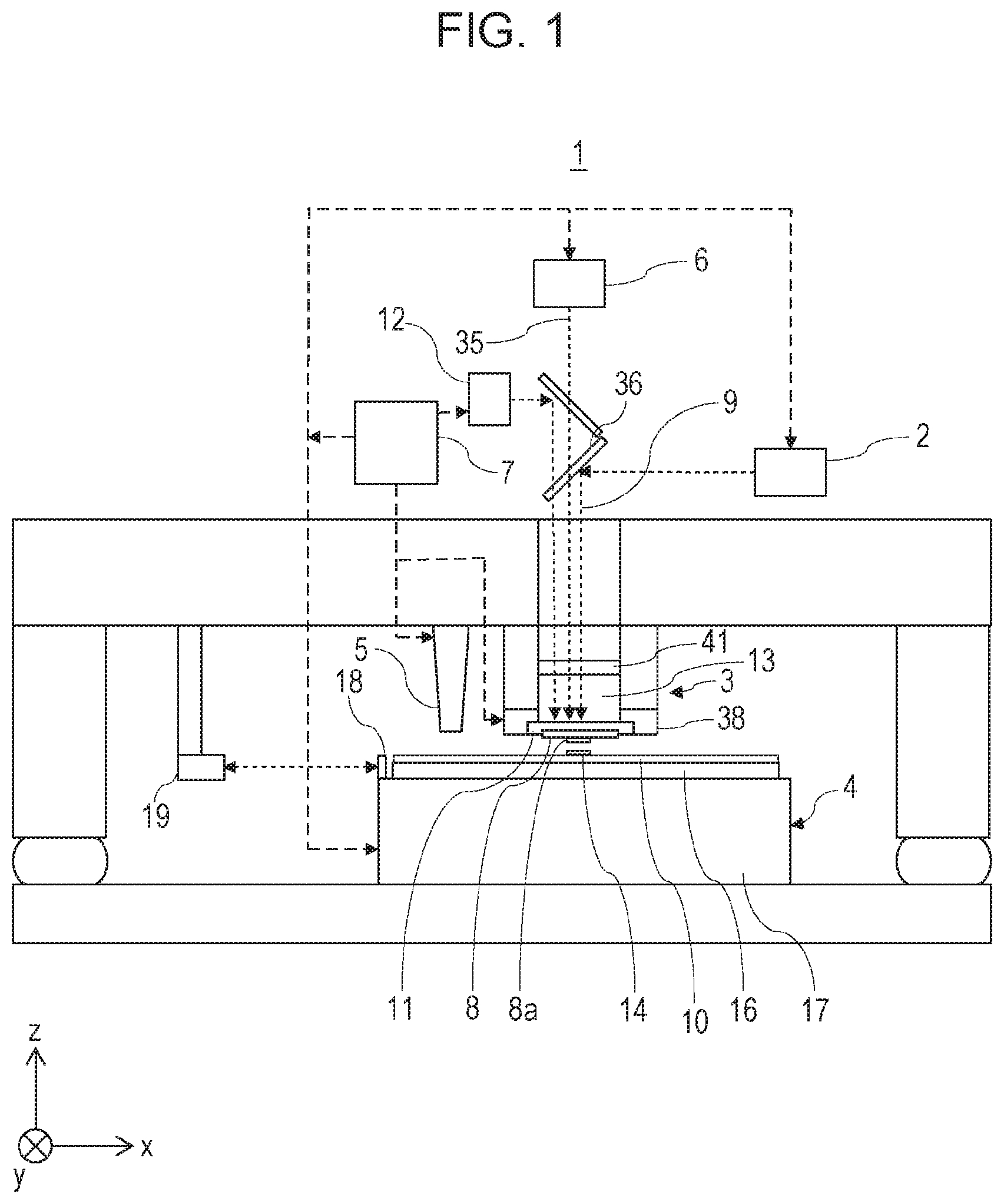 Patent US12099295 Figure 1 – Imprint apparatuses and article manufacturing methods applying viscosity increases without curing of imprint material