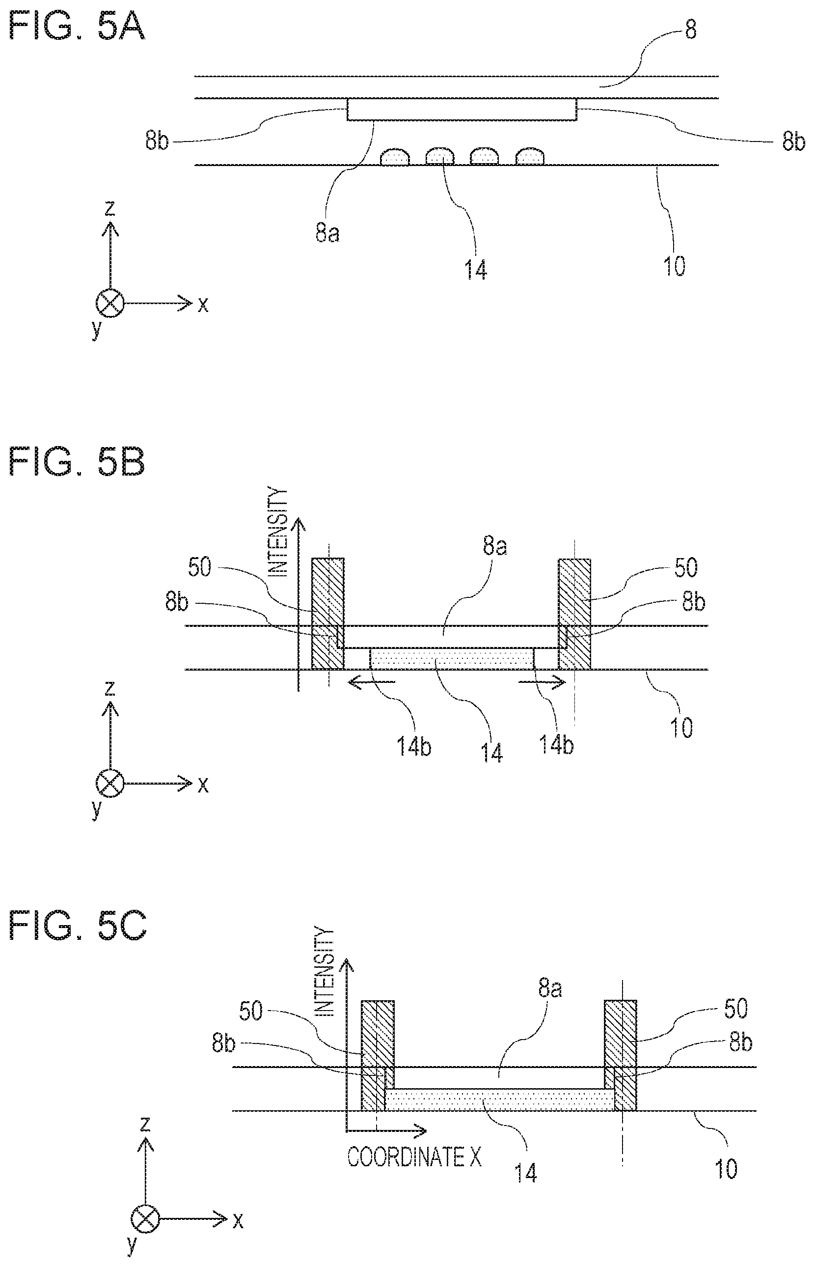 Patent US12099295 Figure 5 – Imprint apparatuses and article manufacturing methods applying viscosity increases without curing of imprint material