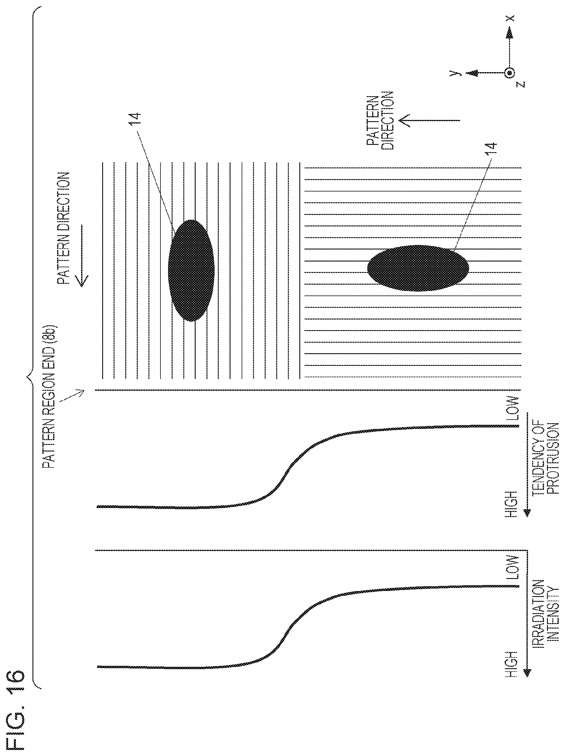 Patent US12099295 Figure 15 – Imprint apparatuses and article manufacturing methods applying viscosity increases without curing of imprint material