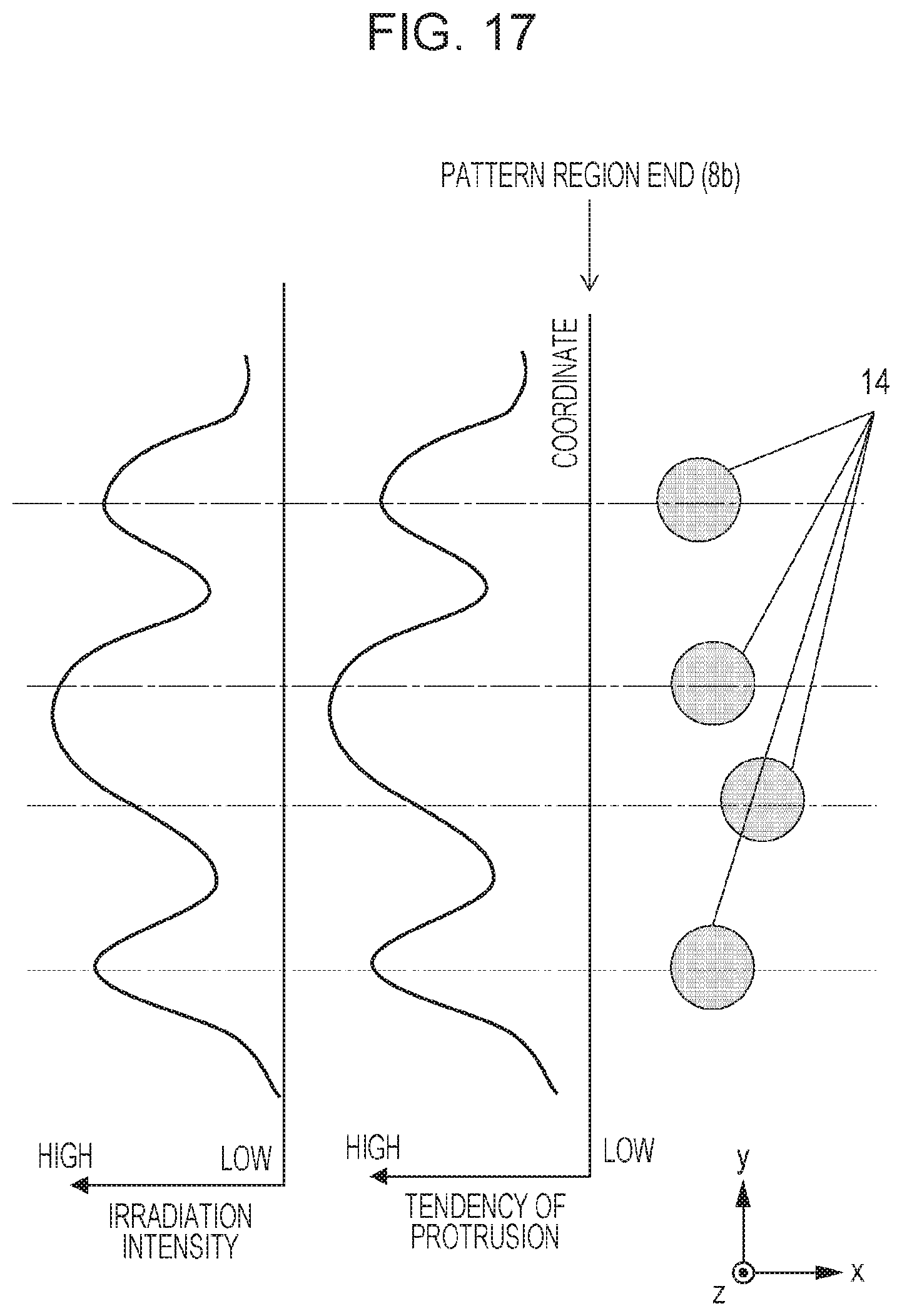 Patent US12099295 Figure 16 – Imprint apparatuses and article manufacturing methods applying viscosity increases without curing of imprint material