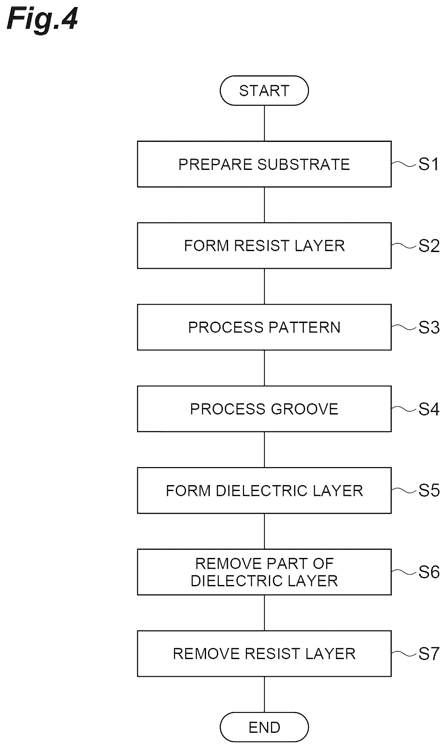 Patent US12099296 Figure 4 – Method for producing optical element and optical element