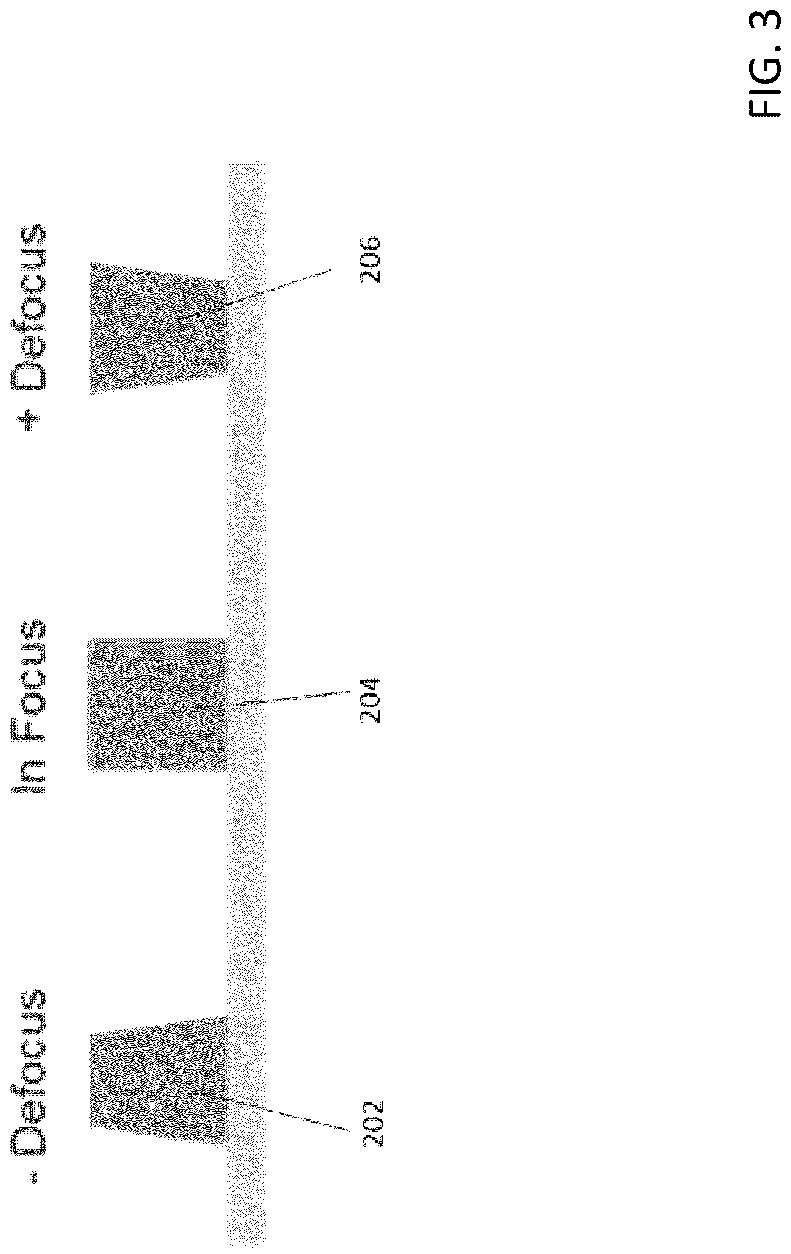 Patent US12099299 Figure 3 – Method of patterning a substrate using a sidewall spacer etch mask