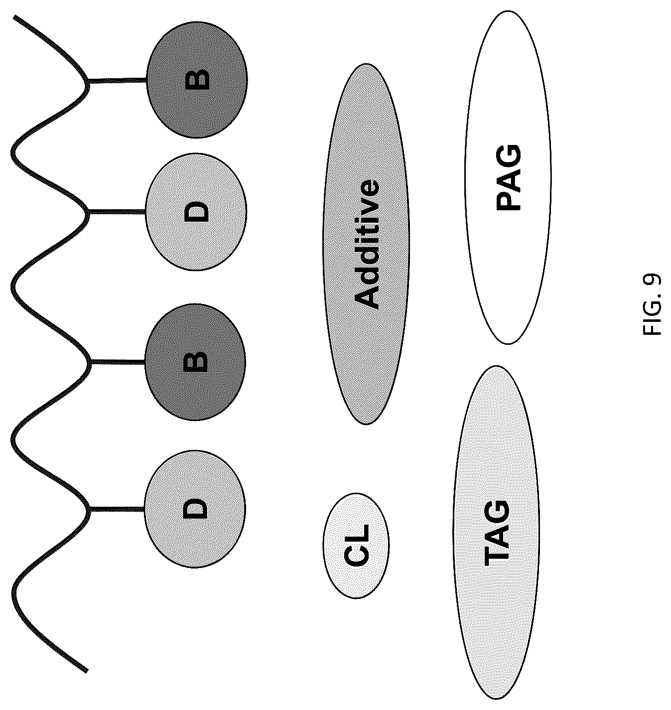 Patent US12099301 Figure 9 – Underlayer composition and method of manufacturing a semiconductor device