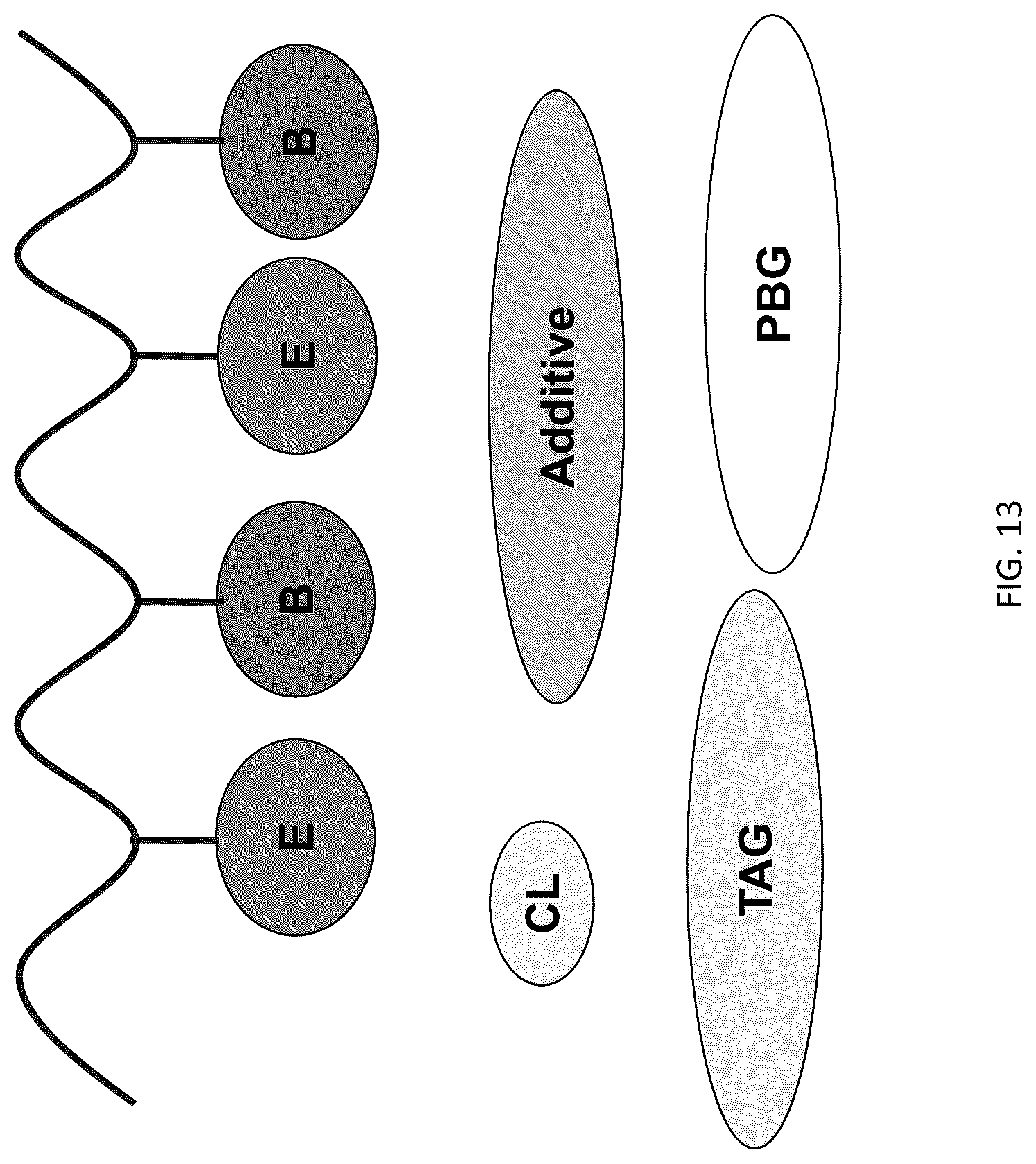Patent US12099301 Figure 15 – Underlayer composition and method of manufacturing a semiconductor device