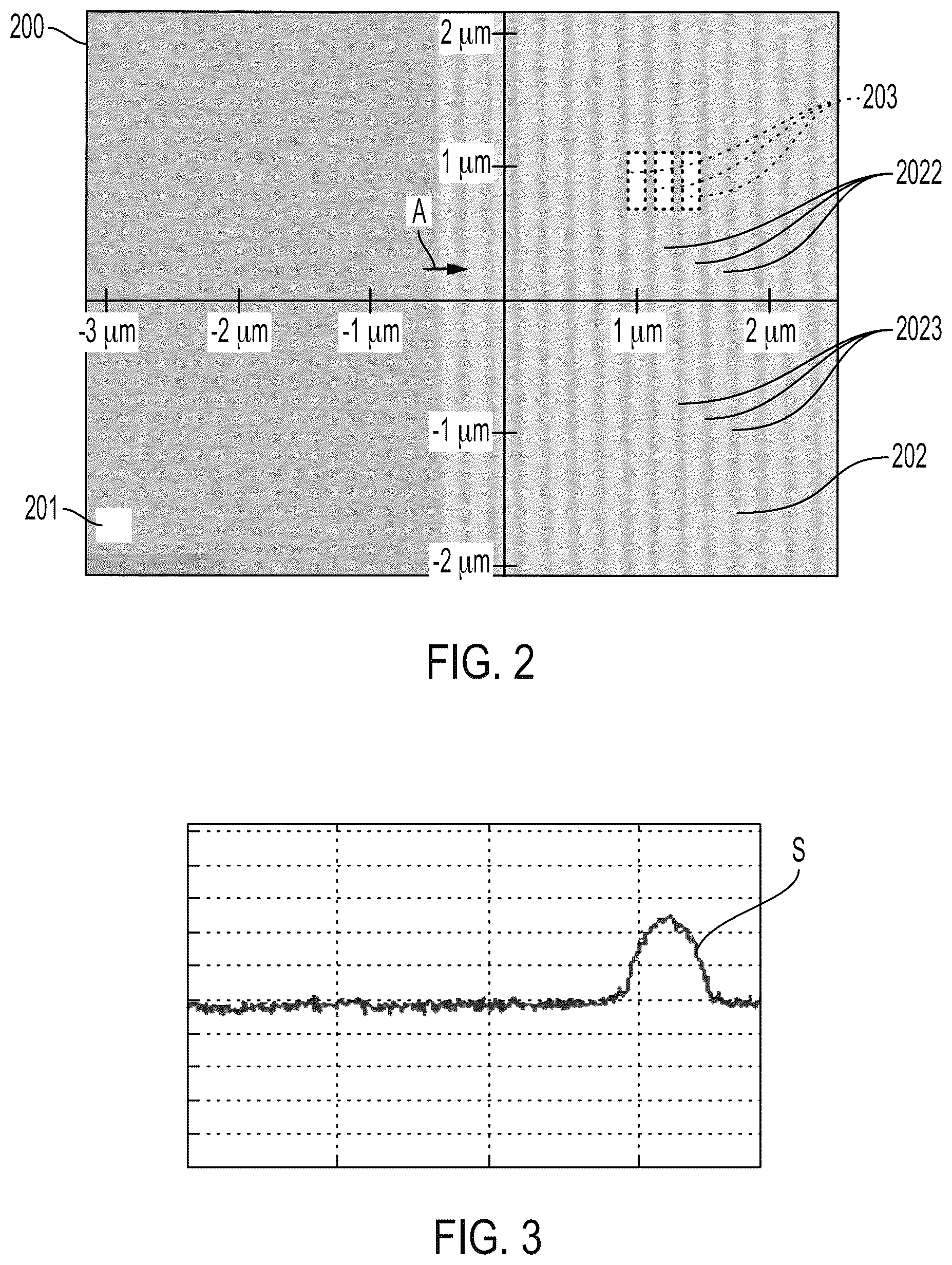 Patent US12099304 Figure 2 – Electron beam lithography with dynamic fin overlay correction