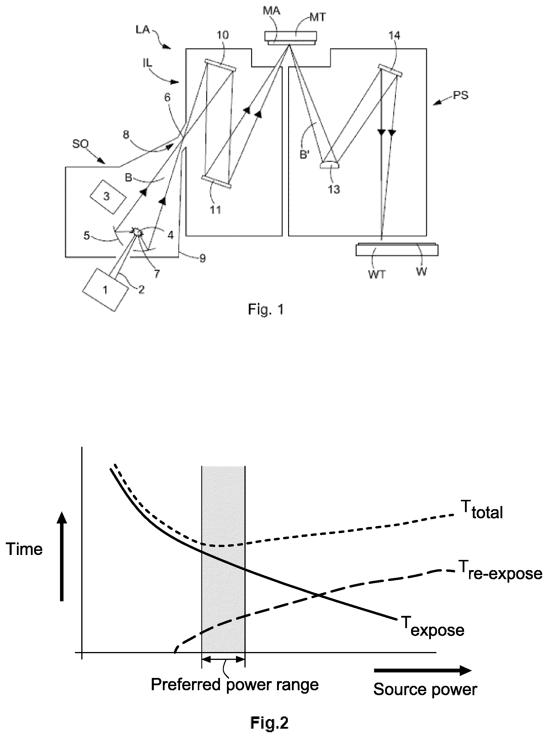 Patent US12099306 Figure 1 – Method for controlling a lithographic system