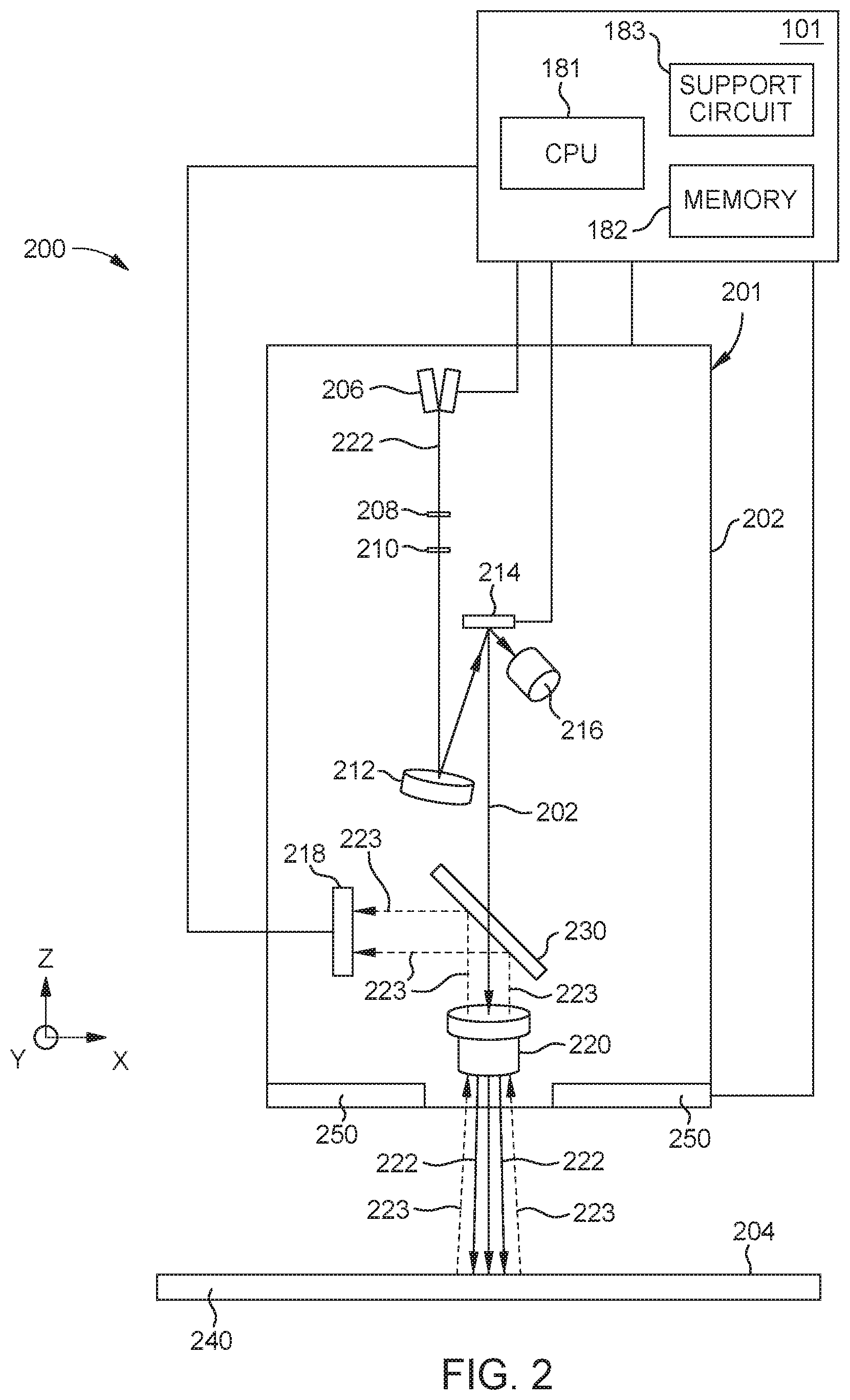 Patent US12099308 Figure 2 – Methods and apparatus for correcting lithography systems