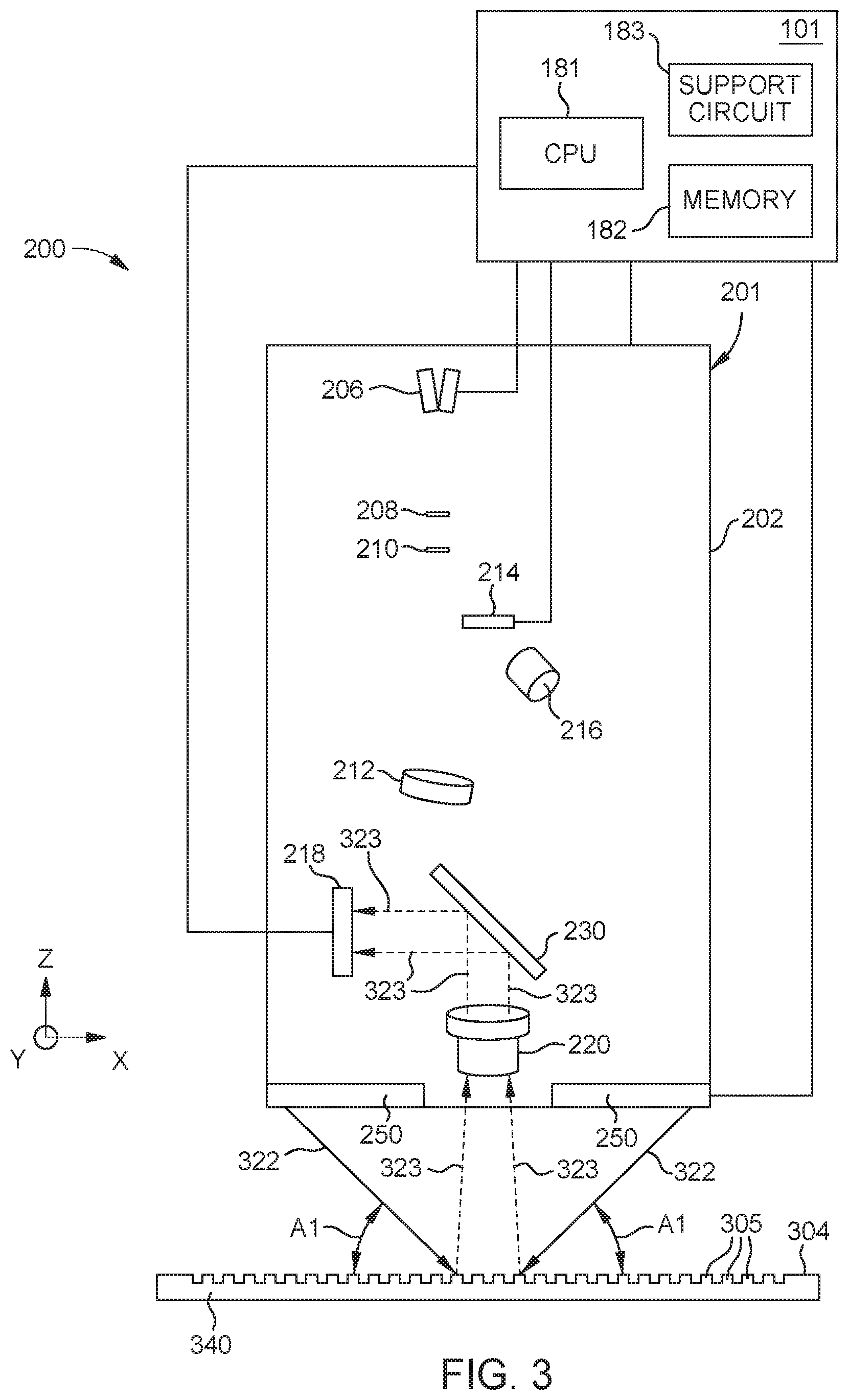 Patent US12099308 Figure 3 – Methods and apparatus for correcting lithography systems