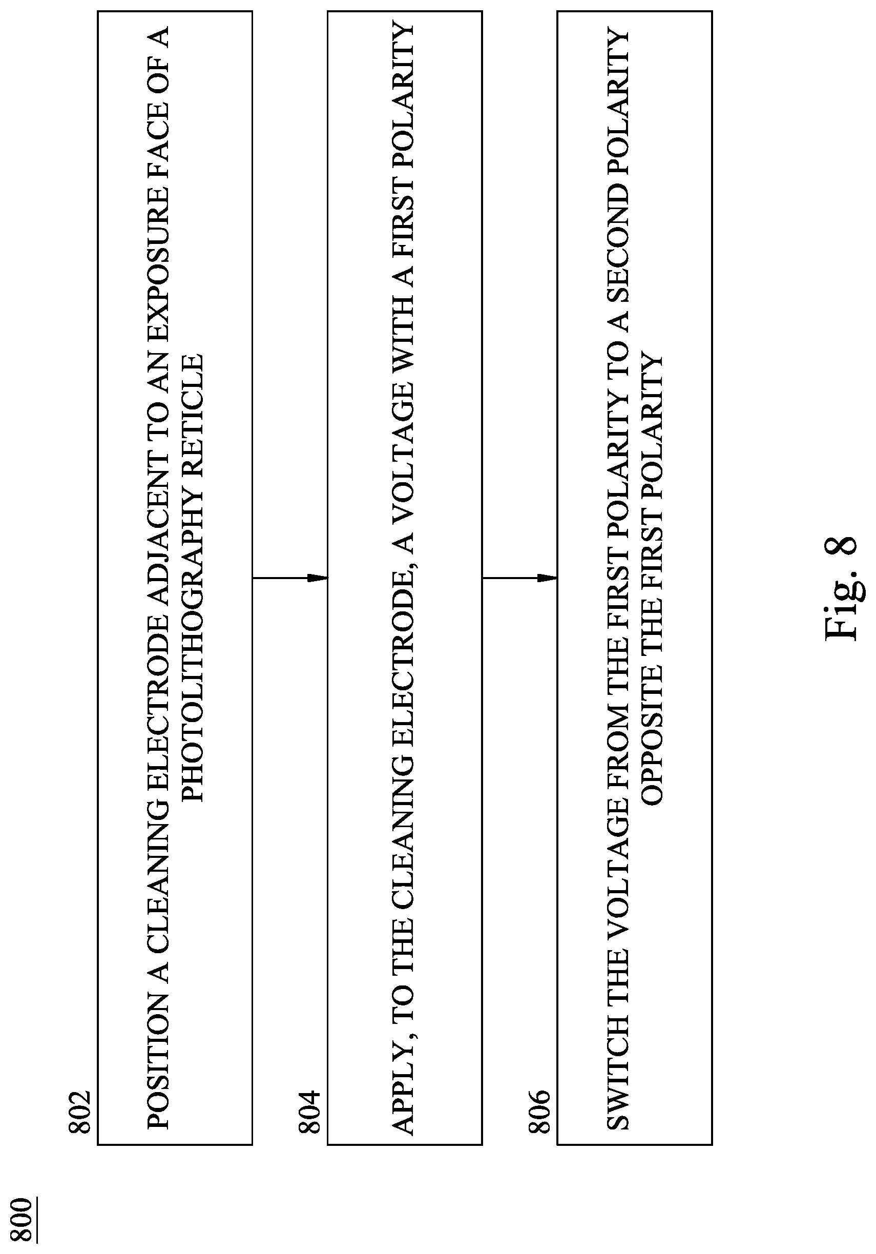 Patent US12099310 Figure 13 – System and method for cleaning an EUV mask