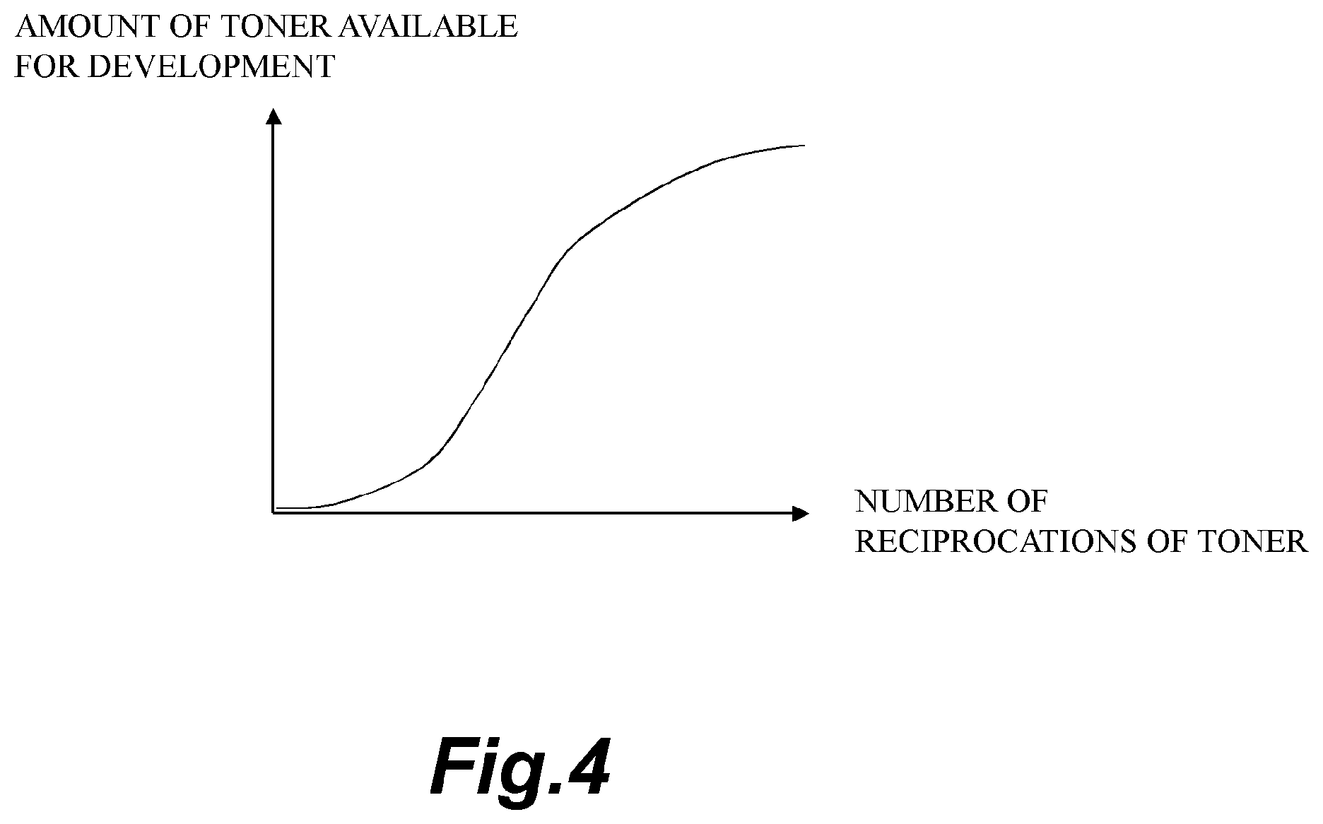 Patent US12099312 Figure 4 – Image forming apparatus