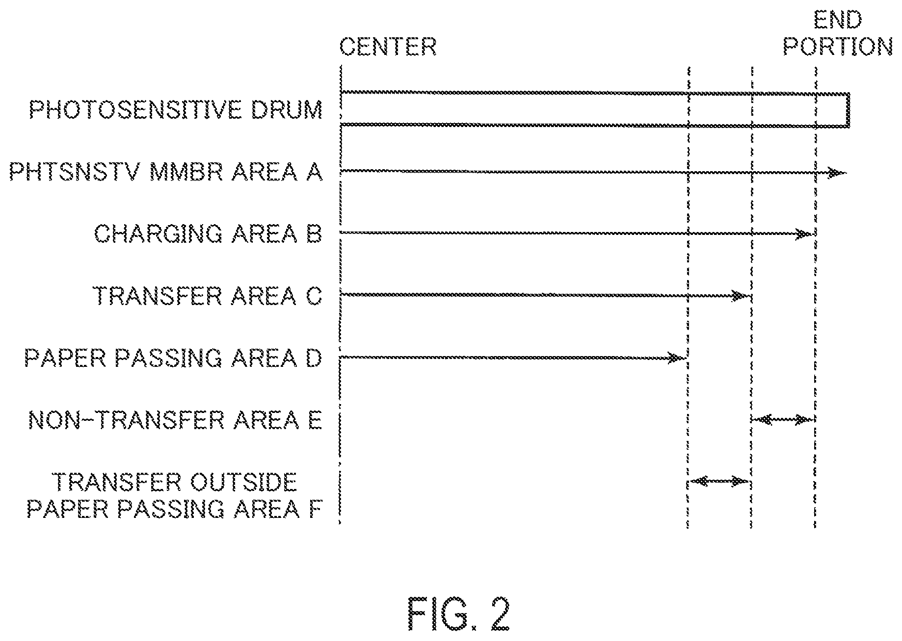 Patent US12099313 Figure 2 – Image forming apparatus
