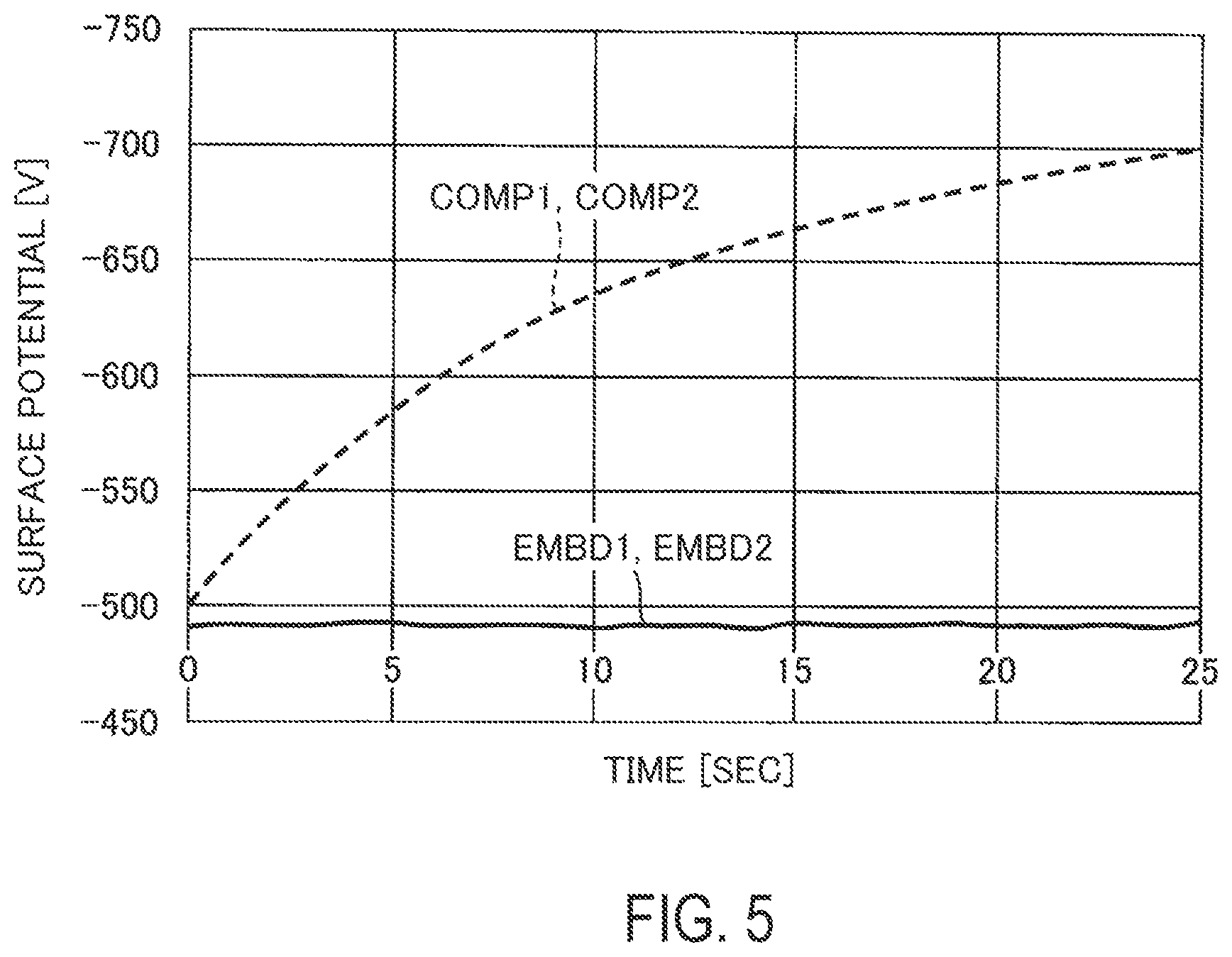 Patent US12099313 Figure 7 – Image forming apparatus
