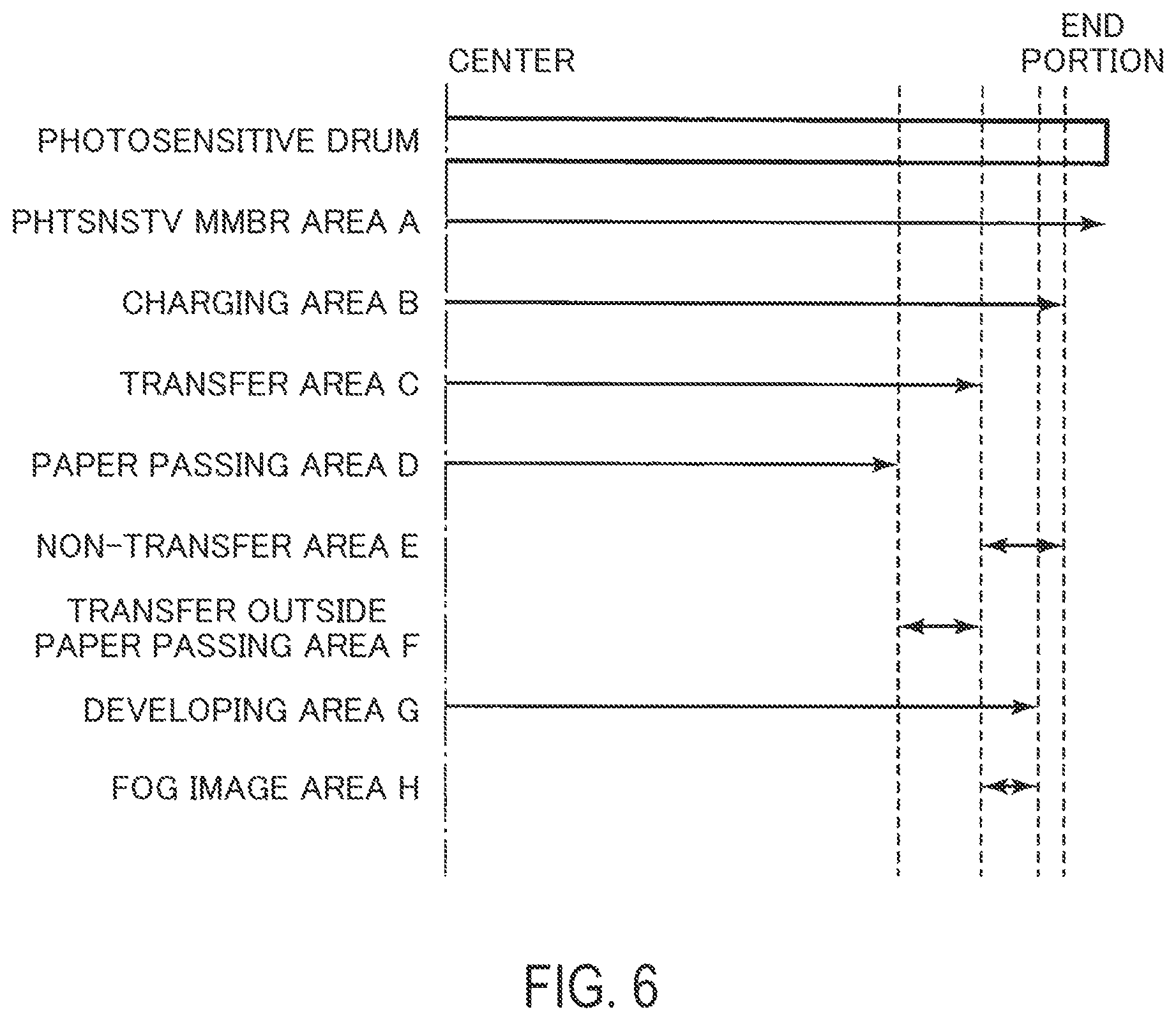 Patent US12099313 Figure 8 – Image forming apparatus