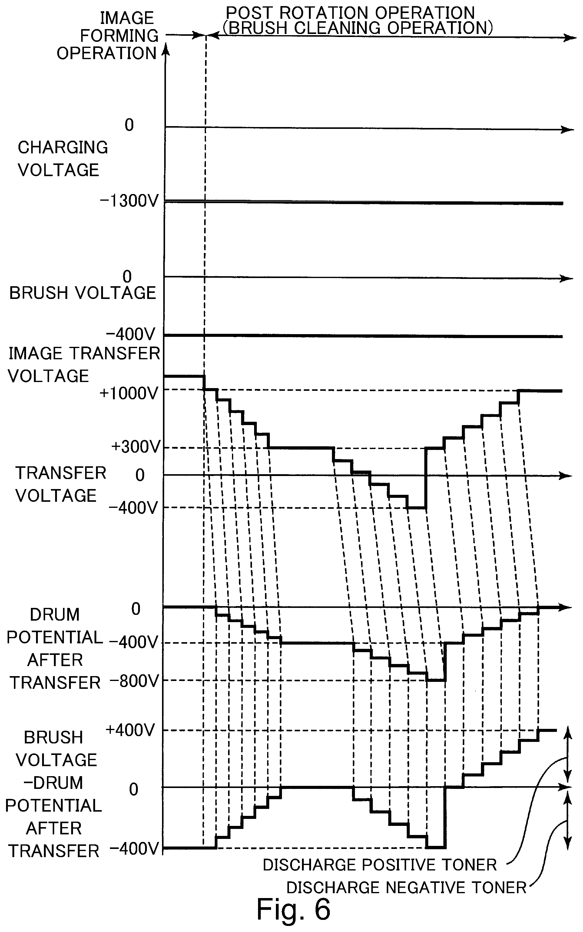 Patent US12099315 Figure 6 – Image forming apparatus