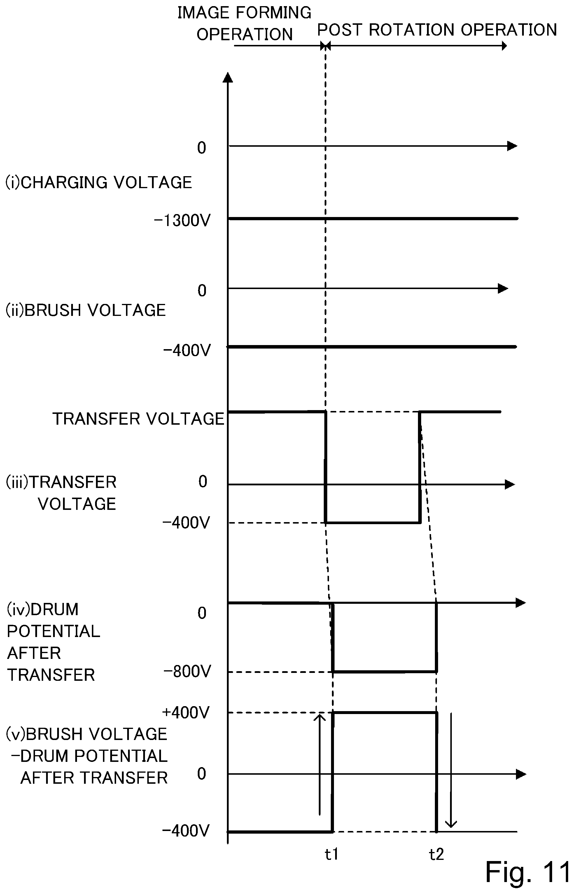 Patent US12099315 Figure 11 – Image forming apparatus