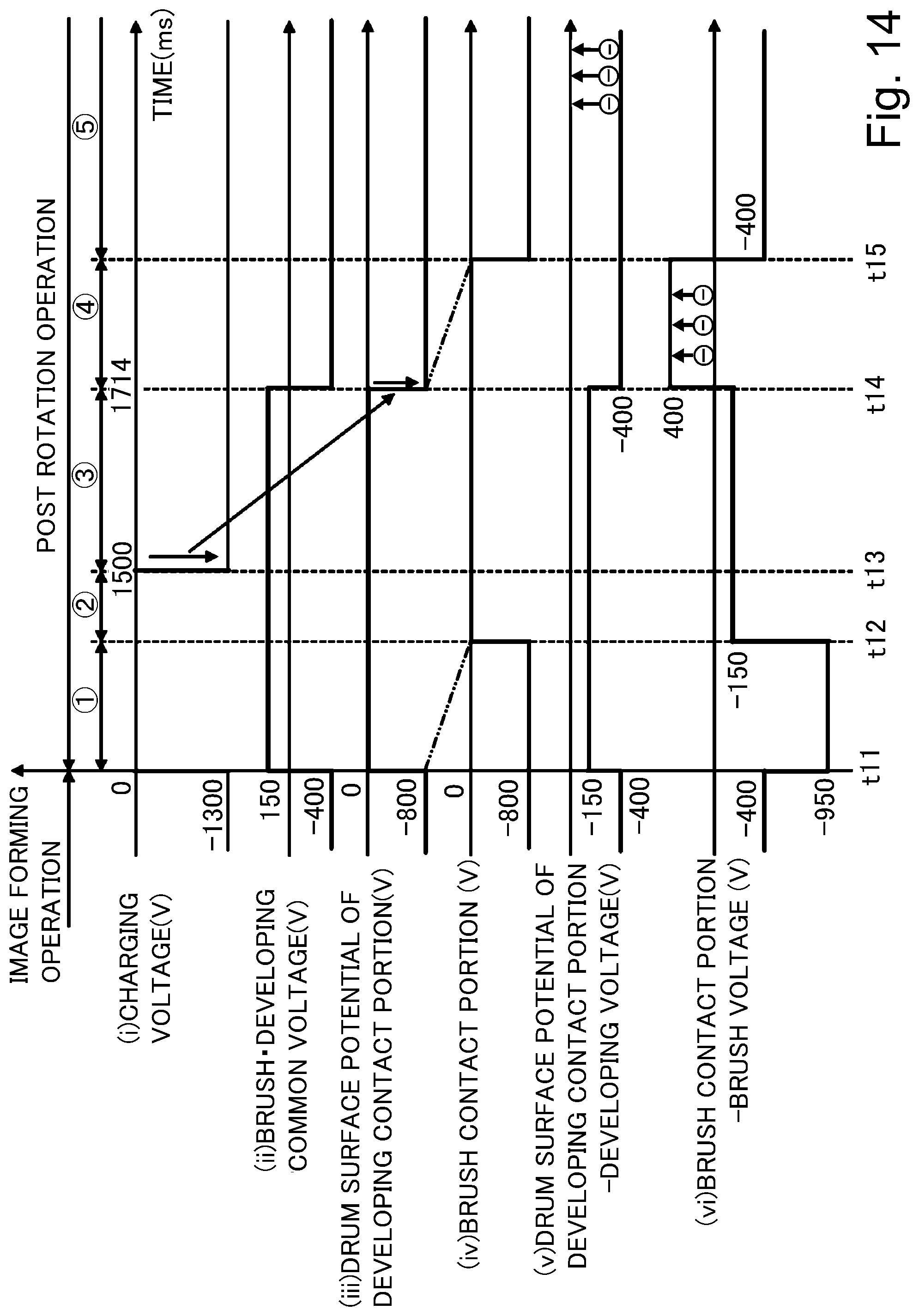 Patent US12099315 Figure 14 – Image forming apparatus