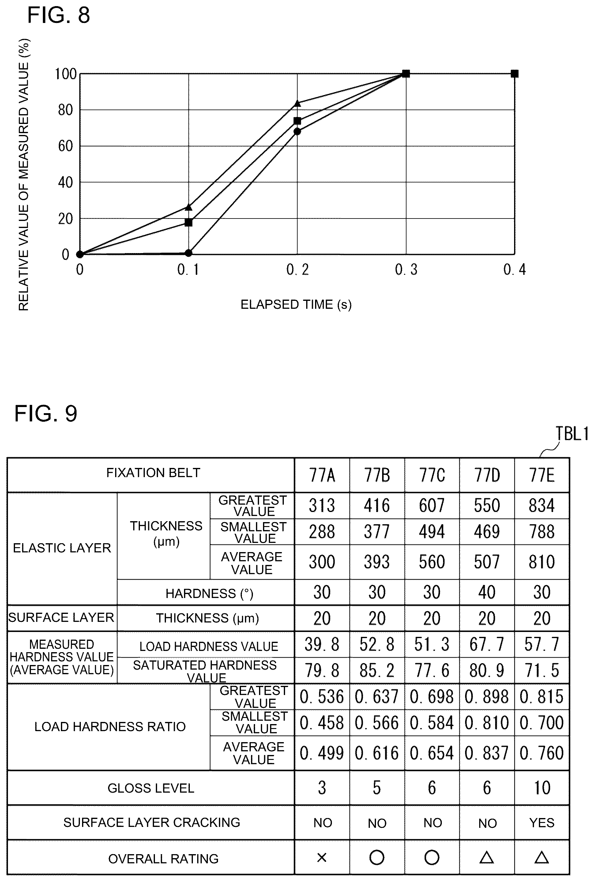 Patent US12099319 Figure 4 – Fixation device and image formation apparatus