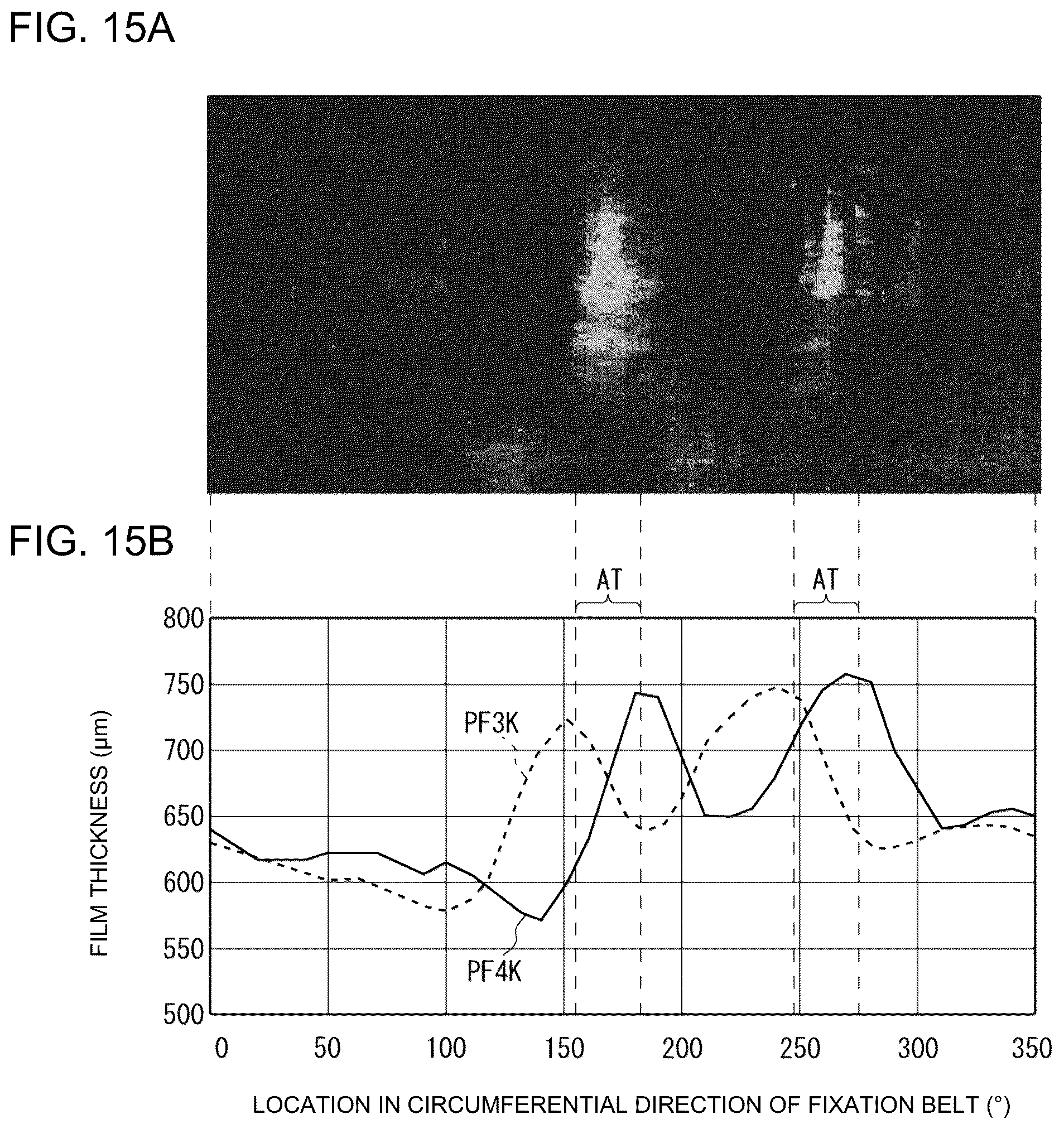 Patent US12099319 Figure 7 – Fixation device and image formation apparatus
