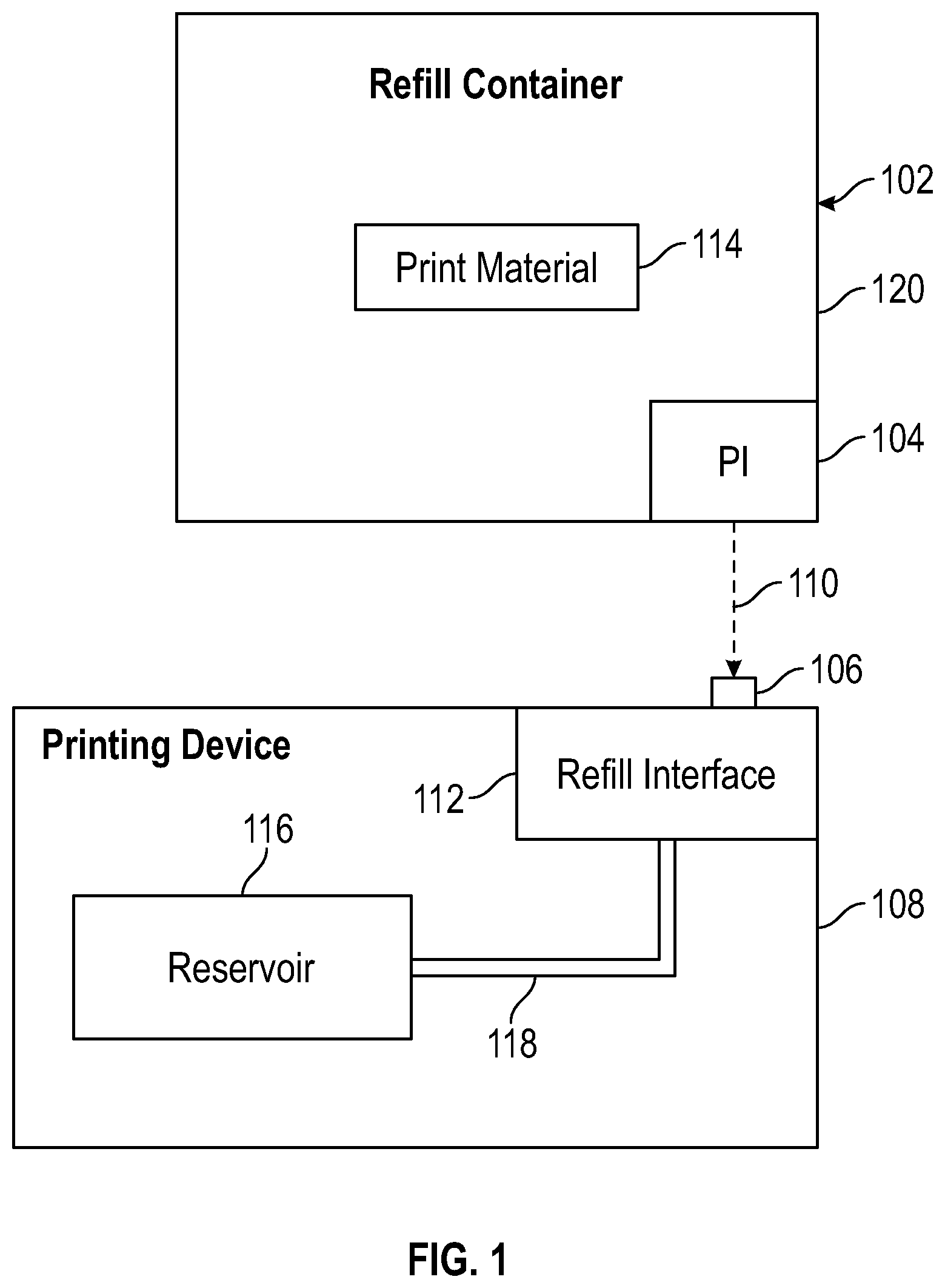 Patent US12099320 Figure 1 – Physical indicators of print material refill containers