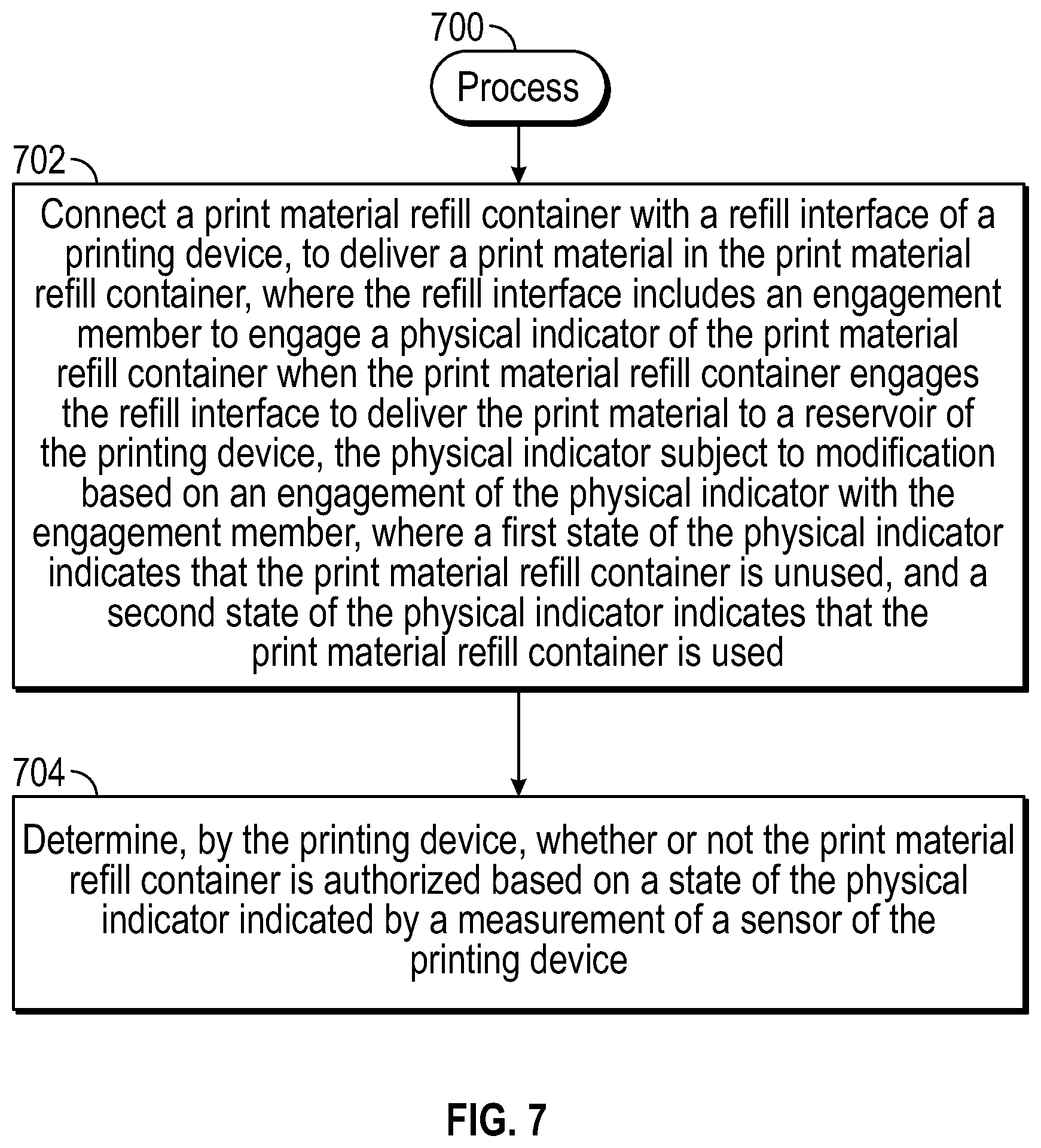Patent US12099320 Figure 6 – Physical indicators of print material refill containers