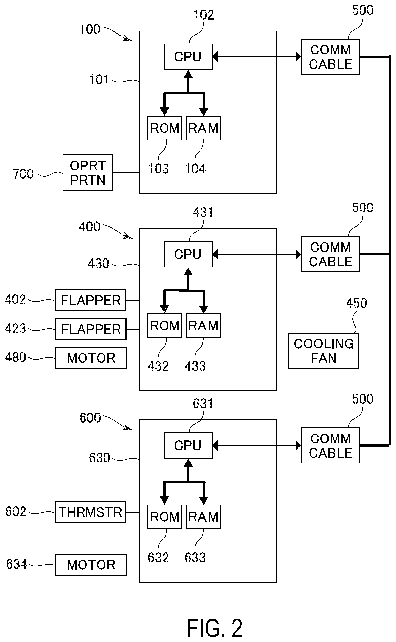Patent US12099321 Figure 2 – Image forming system