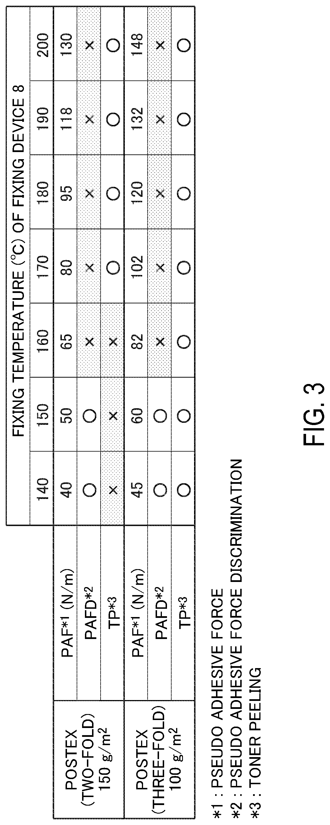 Patent US12099321 Figure 3 – Image forming system