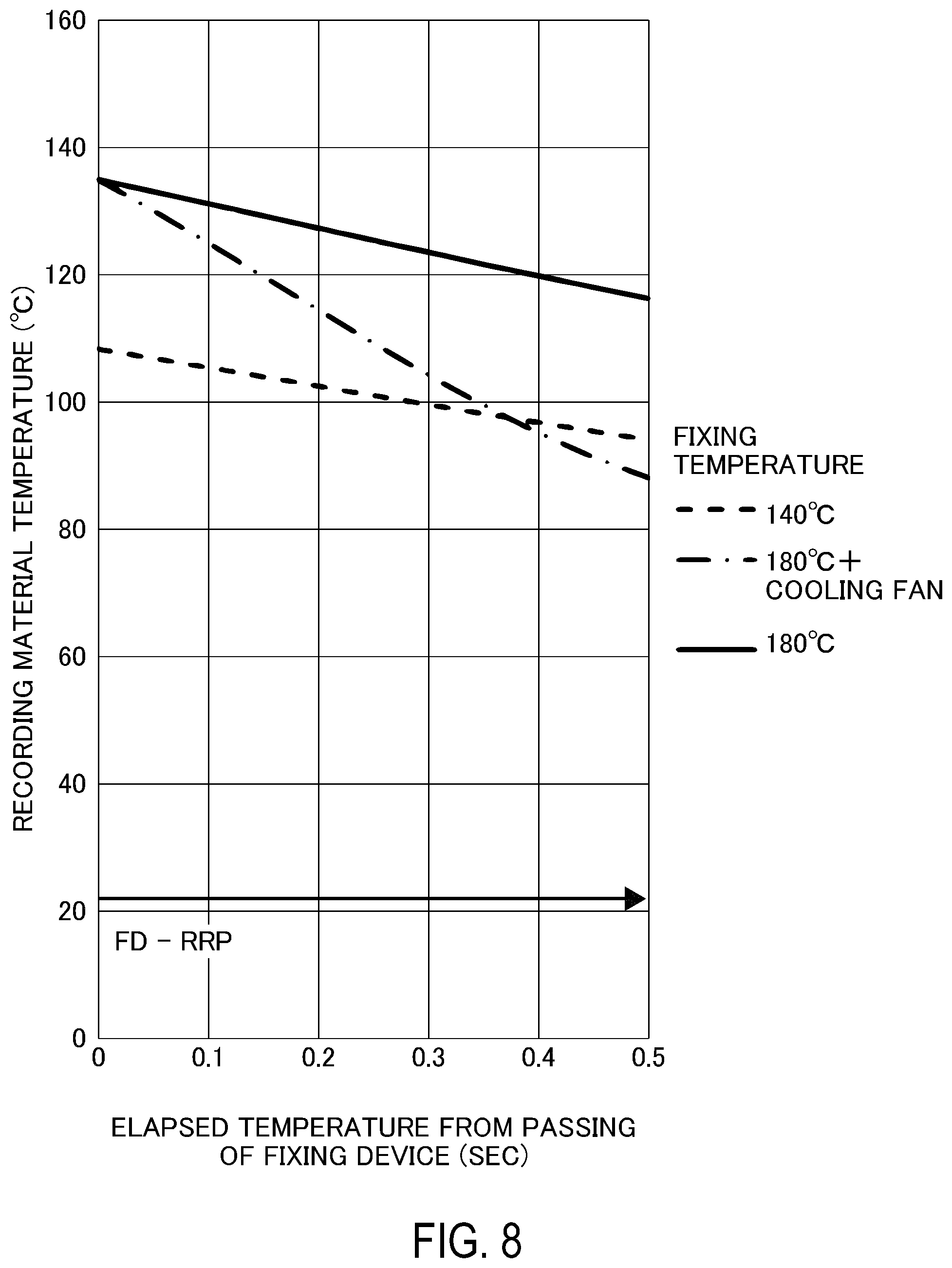 Patent US12099321 Figure 8 – Image forming system