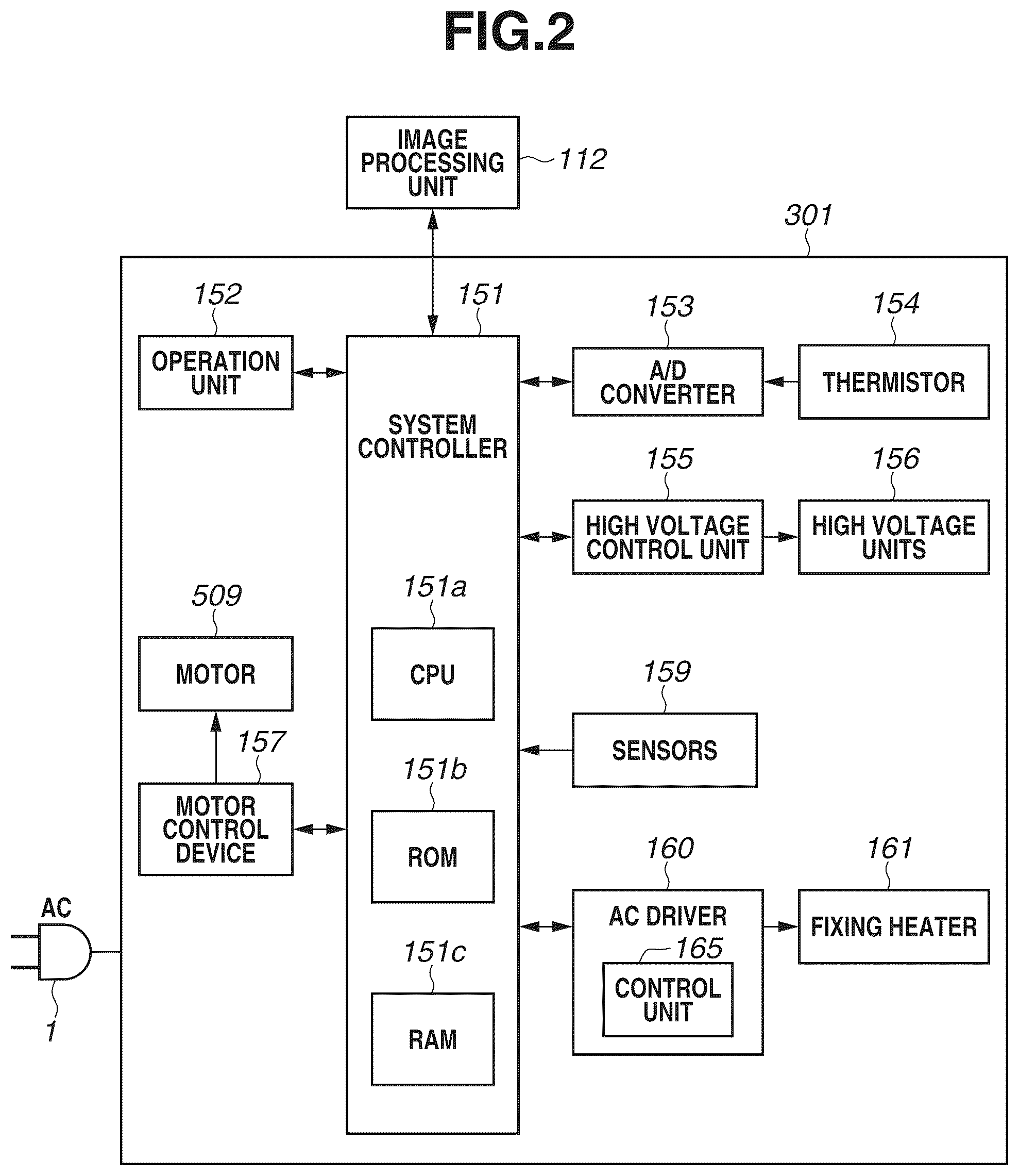Patent US12099322 Figure 2 – Power supply apparatus for performing wireless communication between first circuit and second circuit insulated from first circuit, and image forming apparatus including power supply apparatus