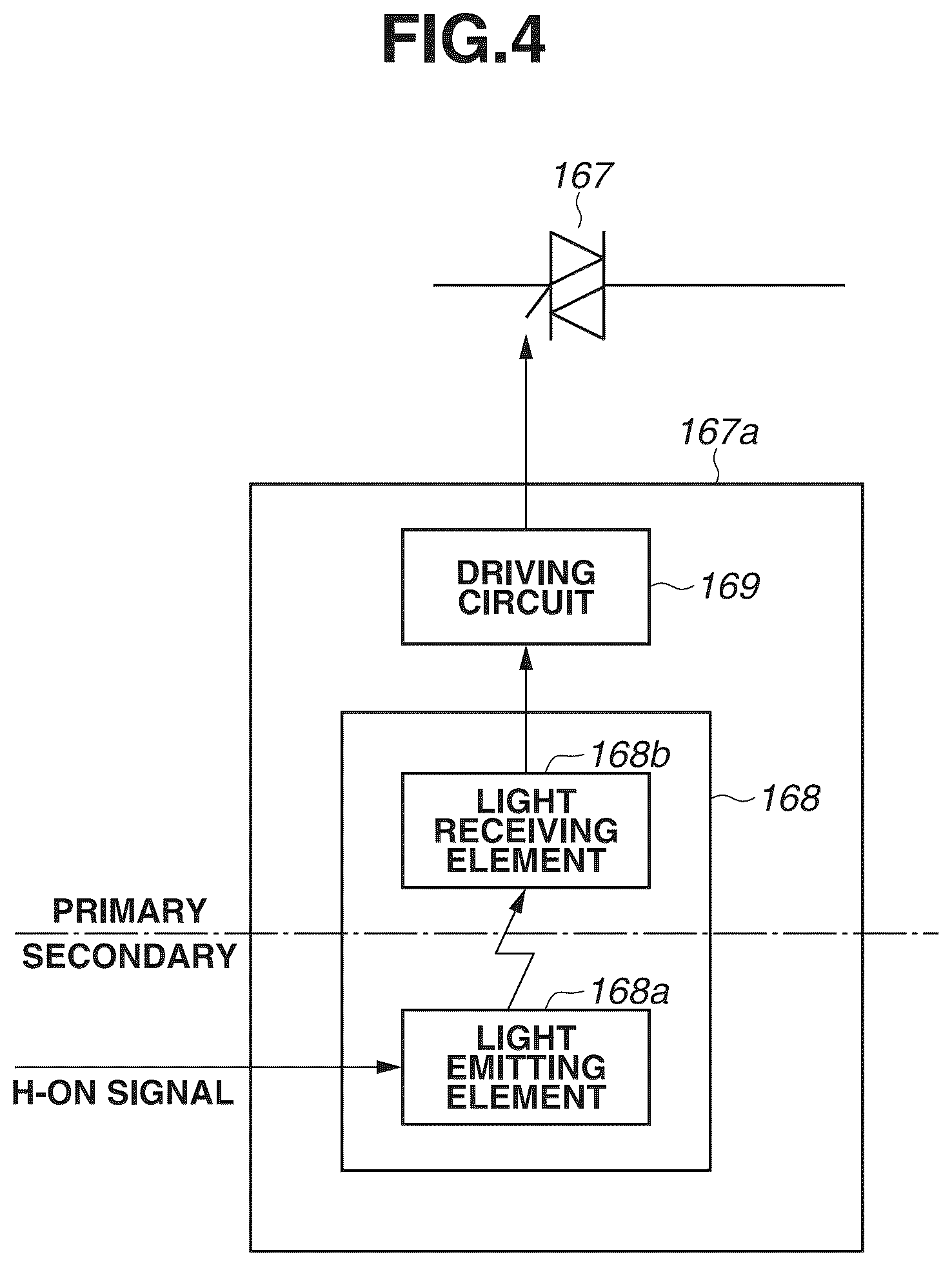 Patent US12099322 Figure 4 – Power supply apparatus for performing wireless communication between first circuit and second circuit insulated from first circuit, and image forming apparatus including power supply apparatus
