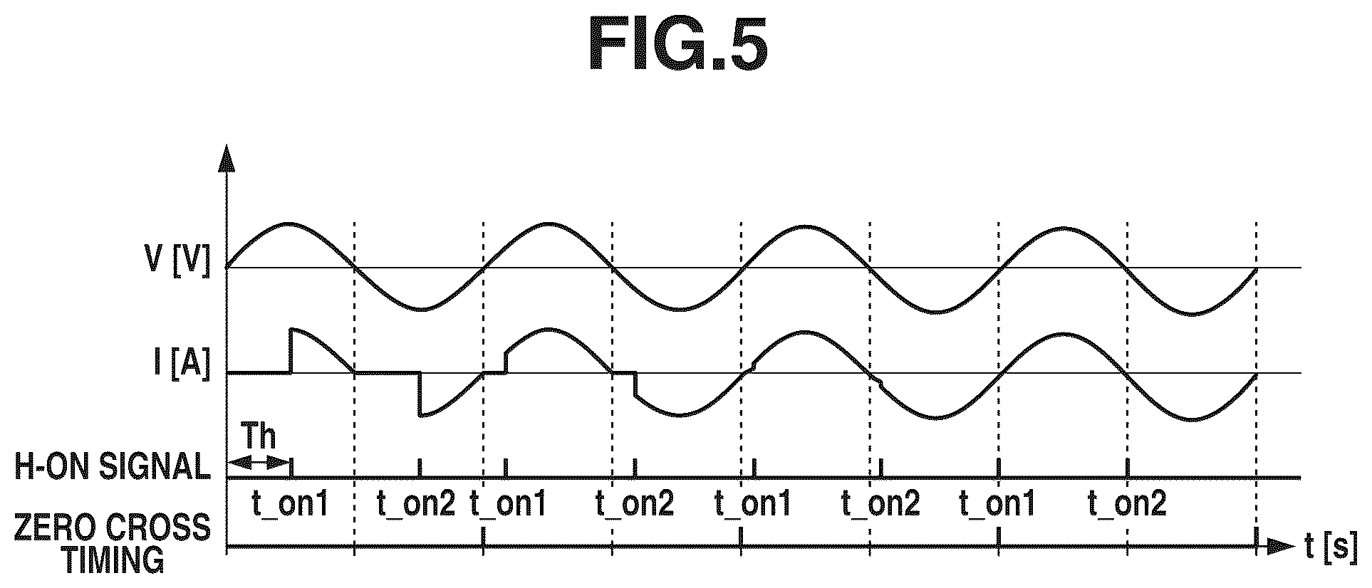 Patent US12099322 Figure 5 – Power supply apparatus for performing wireless communication between first circuit and second circuit insulated from first circuit, and image forming apparatus including power supply apparatus