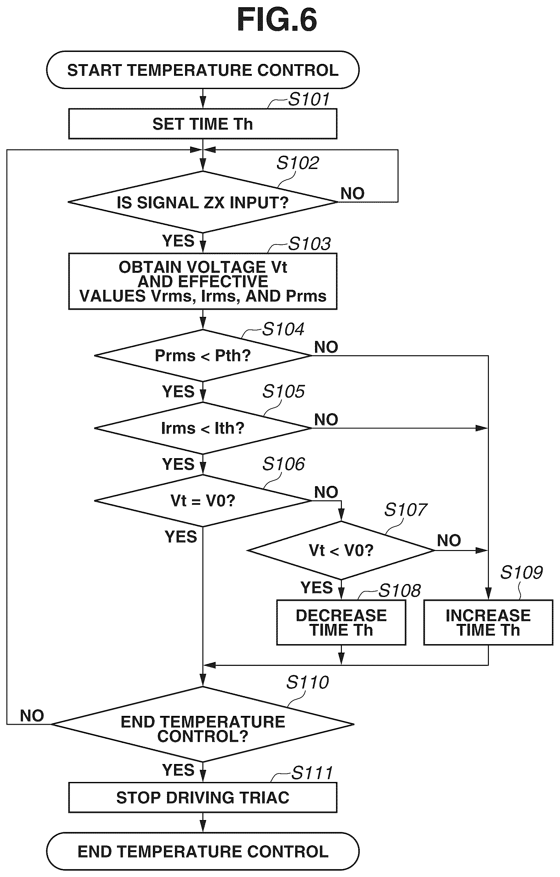 Patent US12099322 Figure 6 – Power supply apparatus for performing wireless communication between first circuit and second circuit insulated from first circuit, and image forming apparatus including power supply apparatus