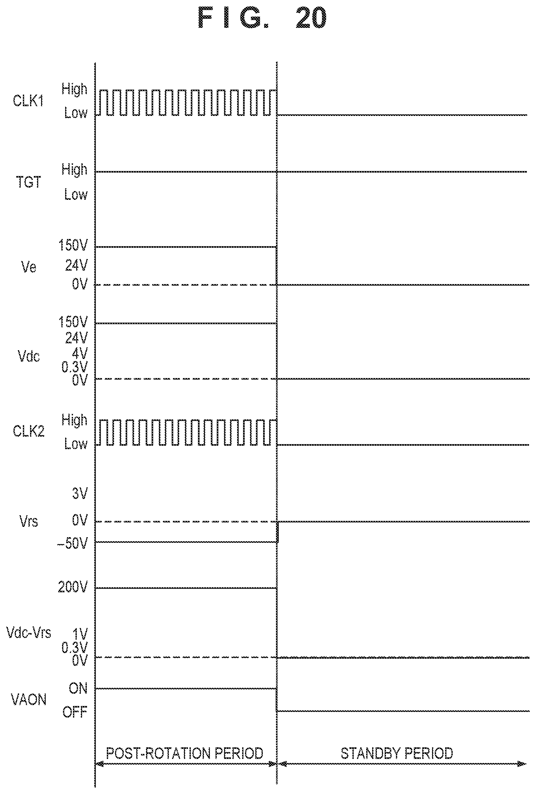 Patent US12099323 Figure 20 – Power supply apparatus for supplying various voltages and image forming apparatus operating on voltage supplied from power supply apparatus
