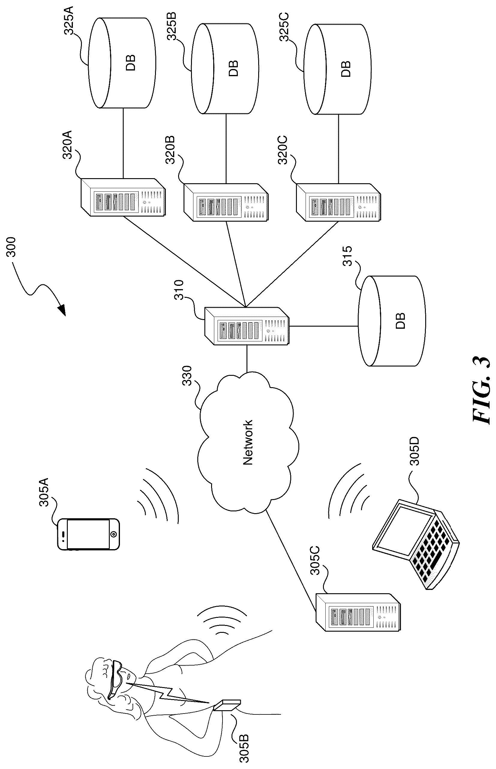 Patent US12099327 Figure 5 – Holographic calling for artificial reality